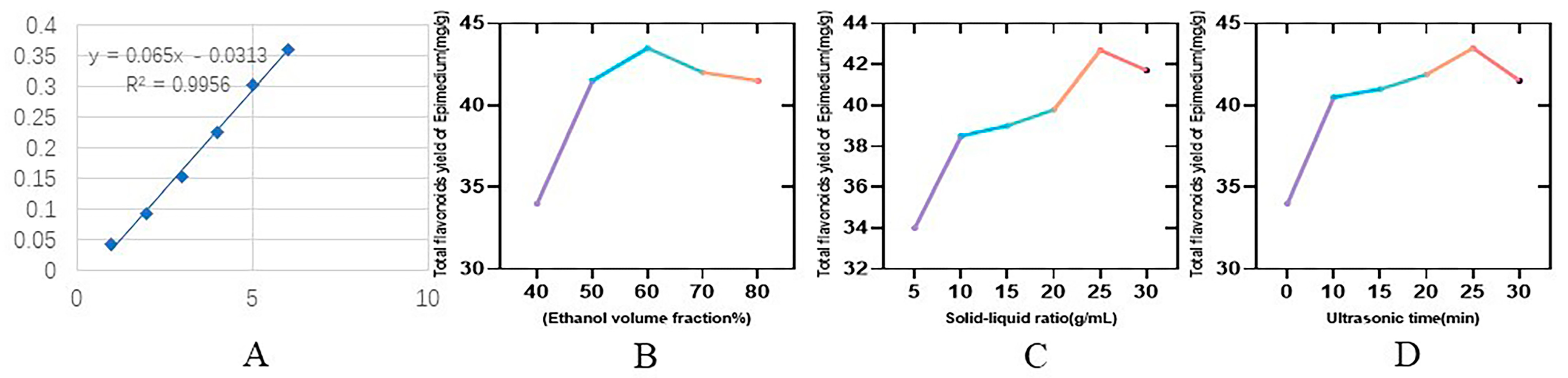 Molecules 29 00207 g001