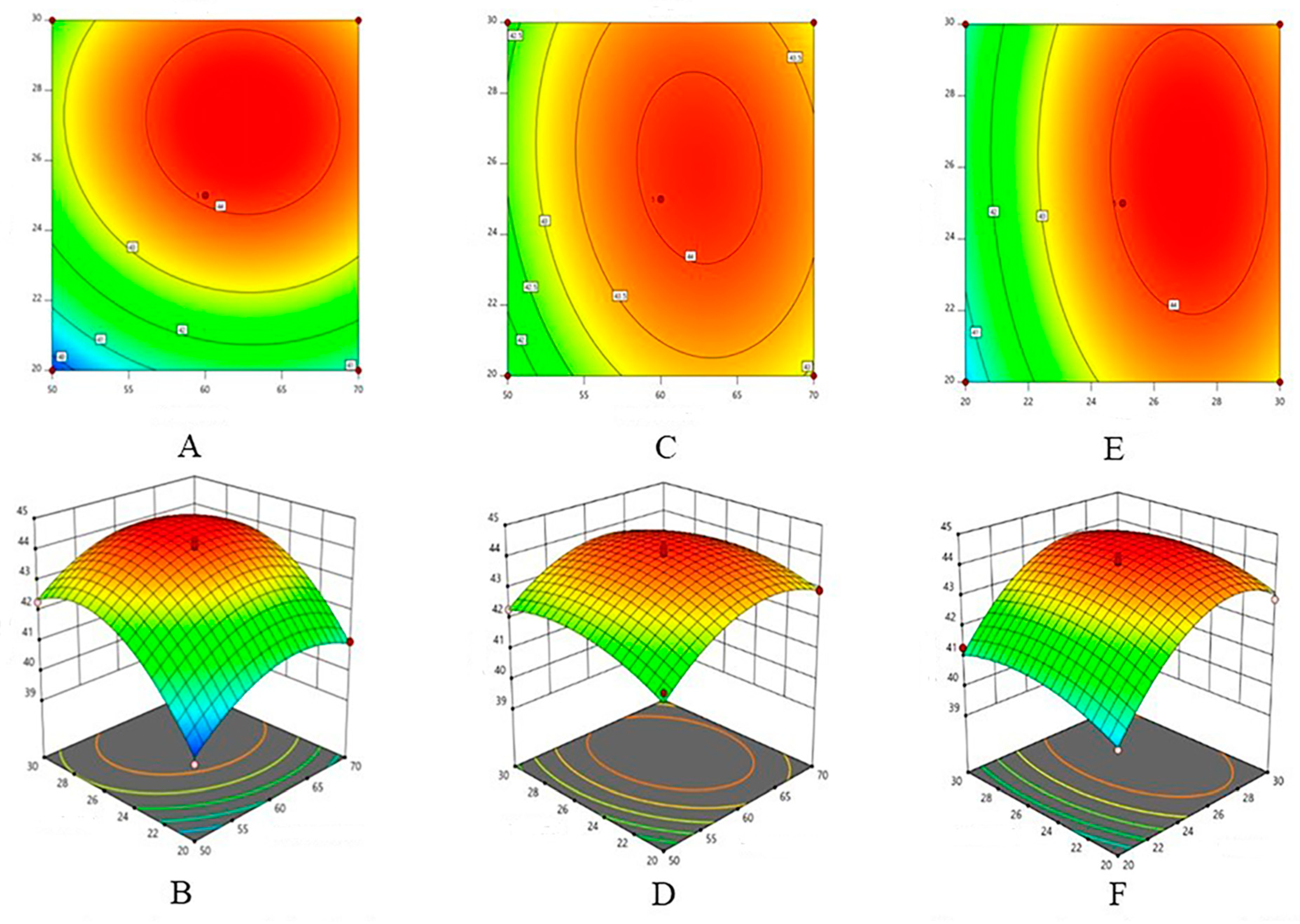 Molecules 29 00207 g002