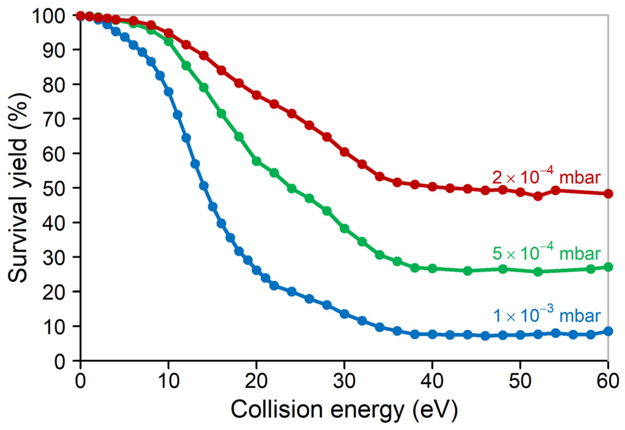 Molecules 29 00211 g004 Molecules 29 00211 g004