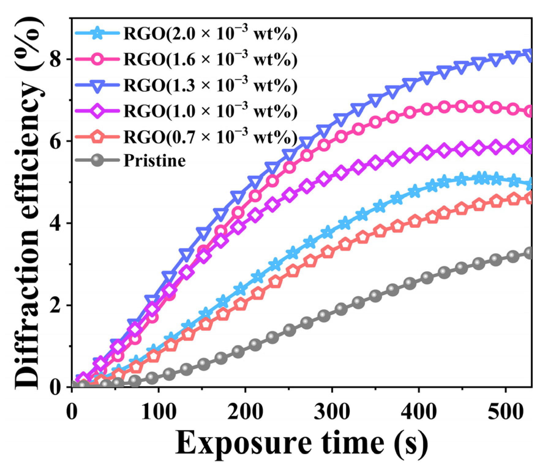 Molecules 29 00214 g003