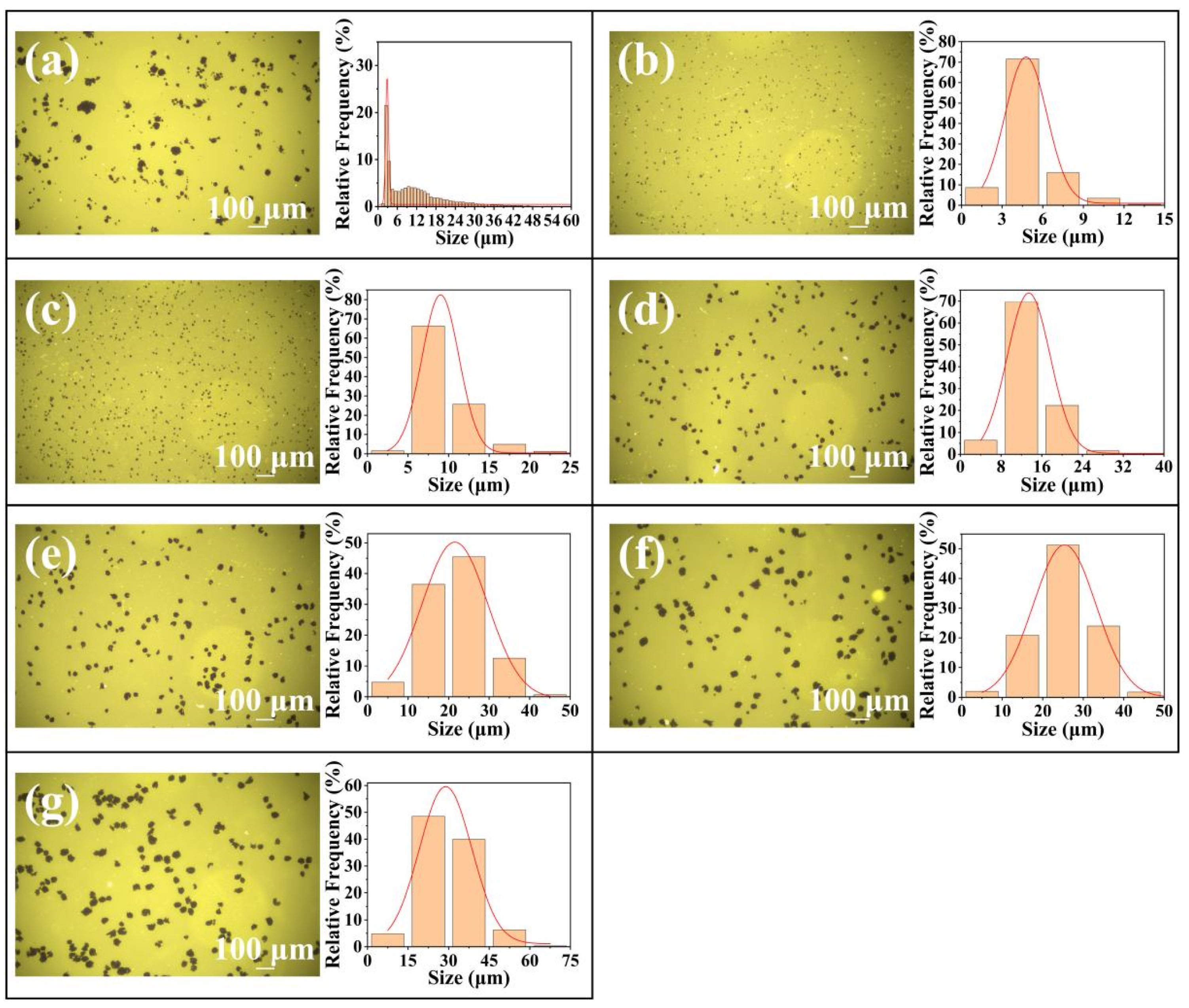 Molecules 29 00214 g004