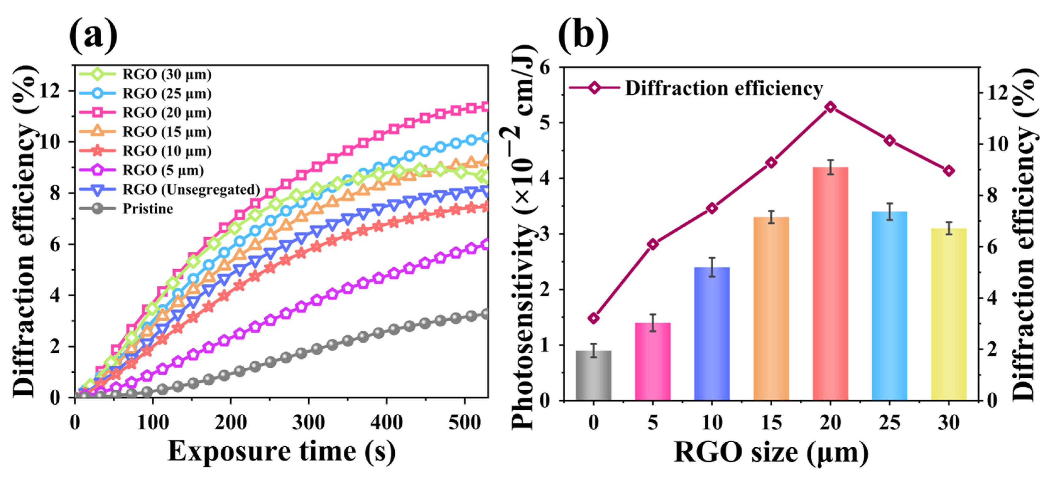 Molecules 29 00214 g005