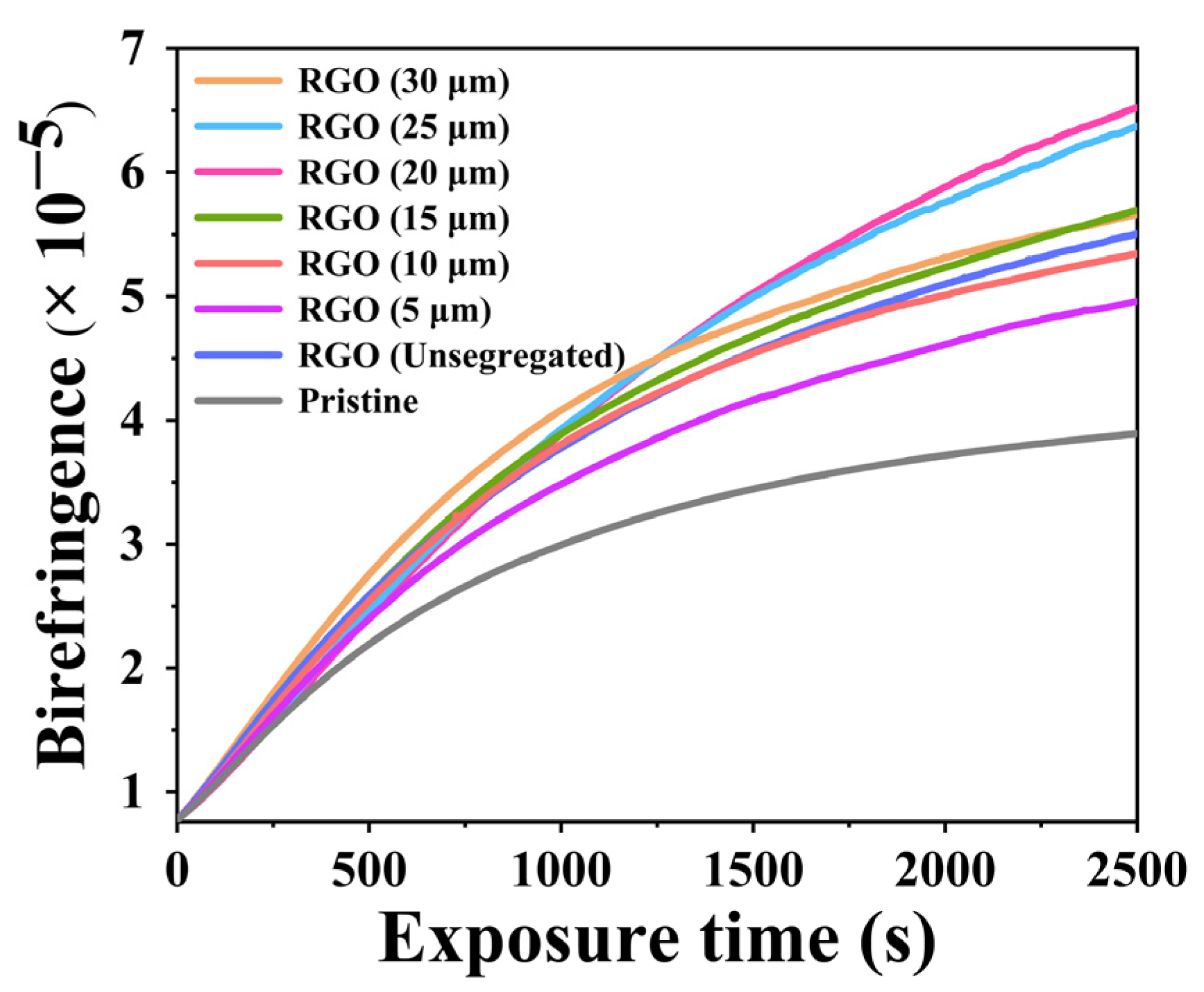 Molecules 29 00214 g007