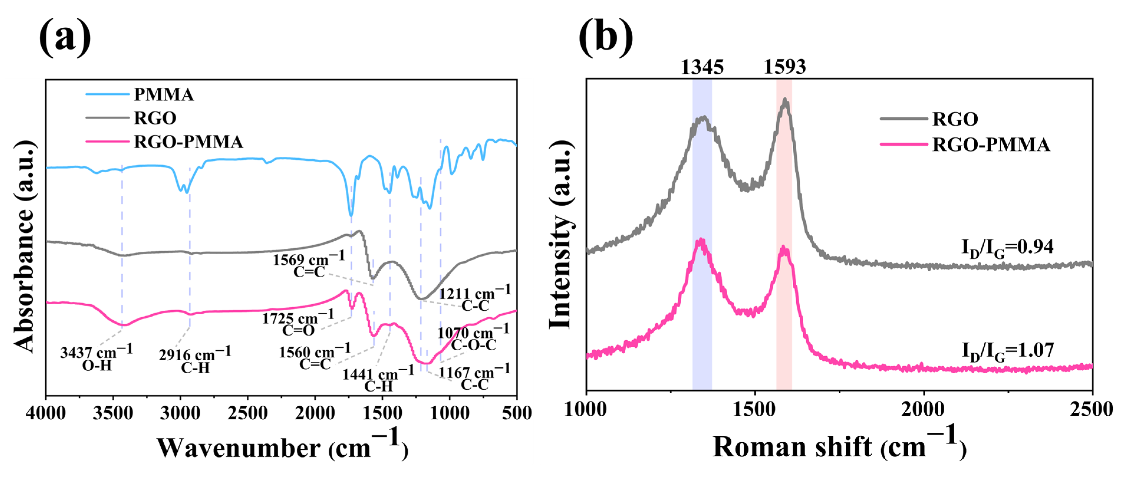 Molecules 29 00214 g009