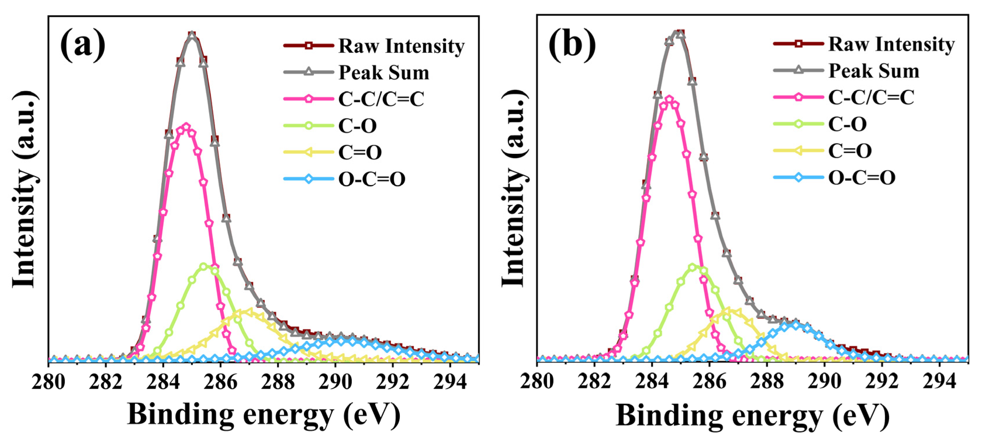 Molecules 29 00214 g011