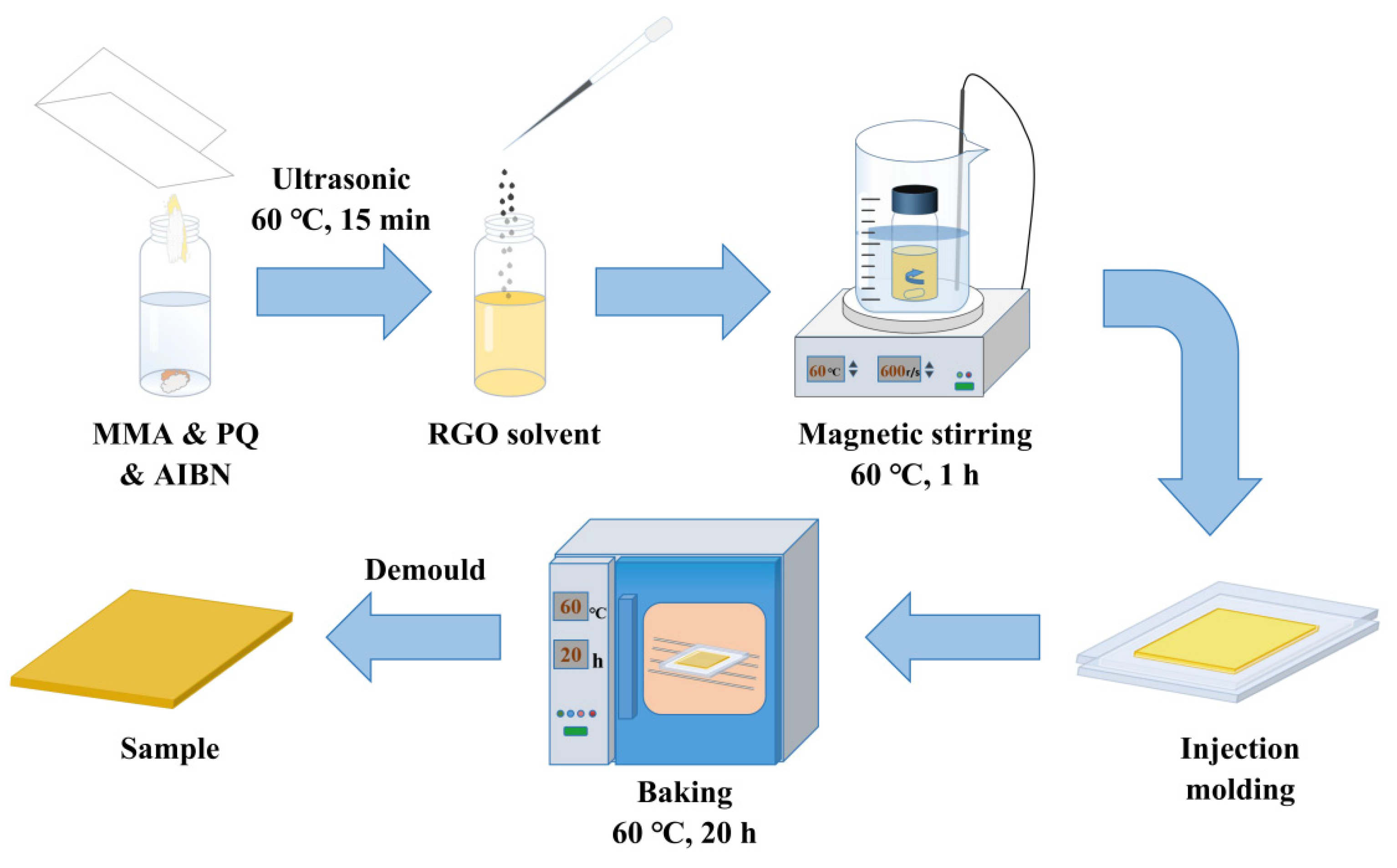 Molecules 29 00214 g017
