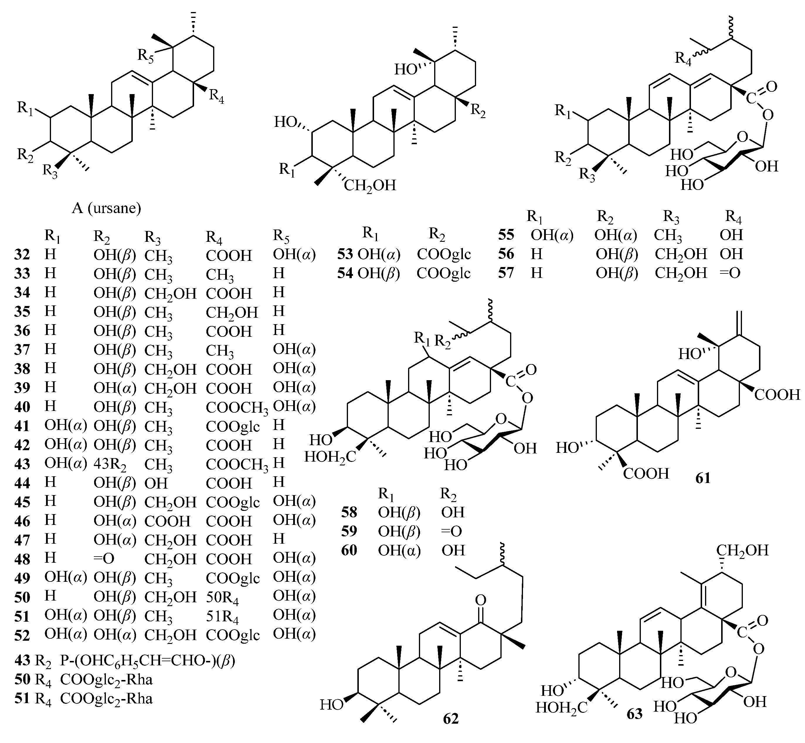 Molecules 29 00215 g003 Molecules 29 00215 g003
