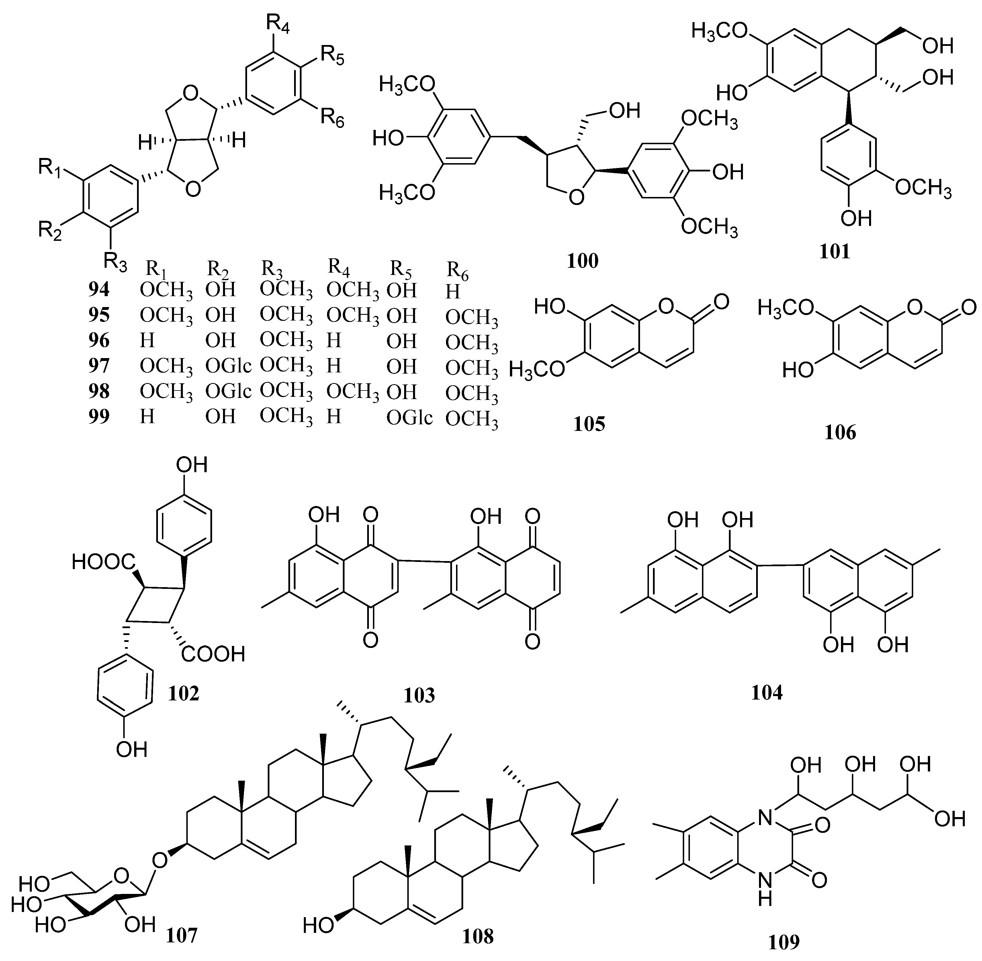 Molecules 29 00215 g006 Molecules 29 00215 g006