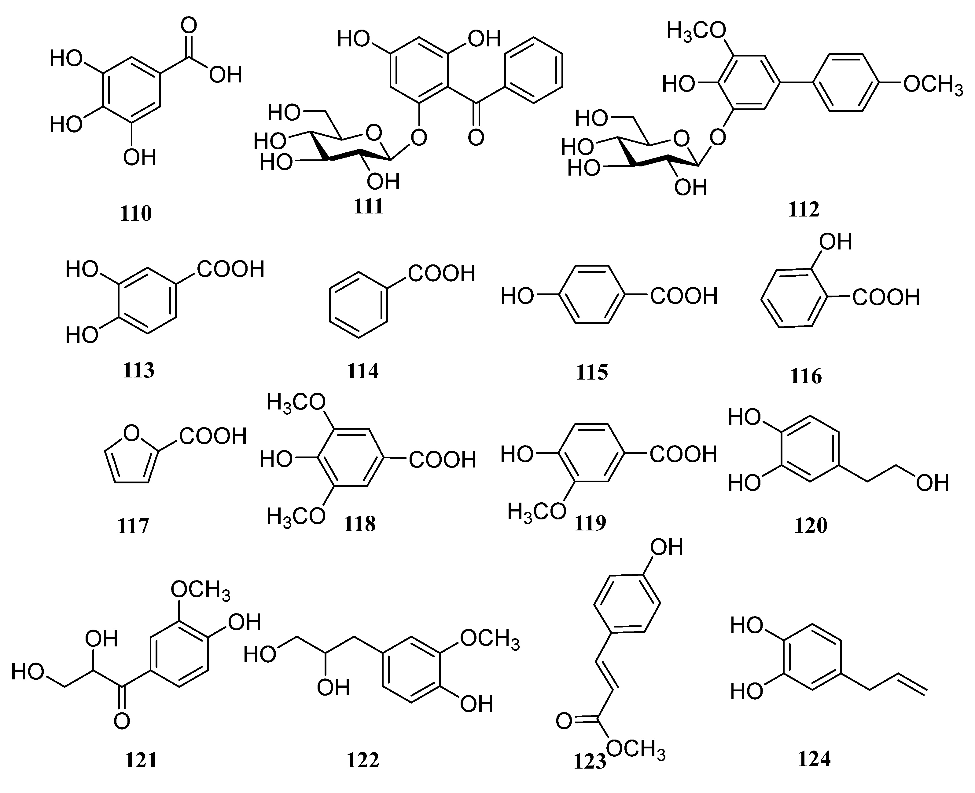 Molecules 29 00215 g007 Molecules 29 00215 g007