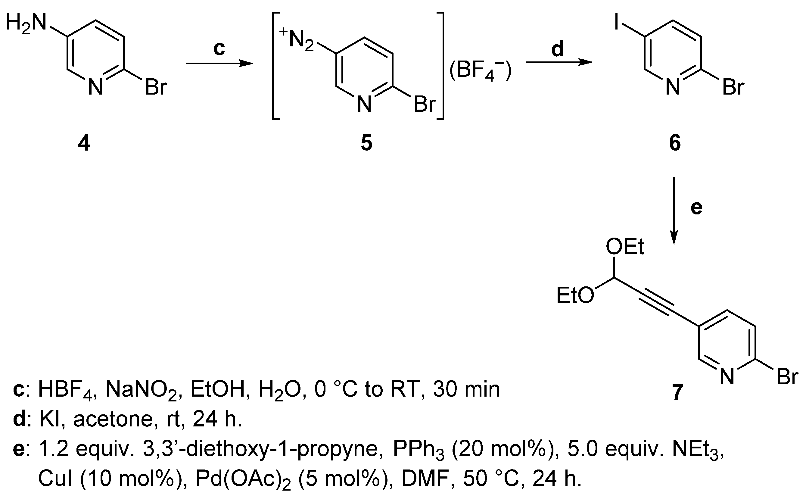 Molecules 29 00216 g004