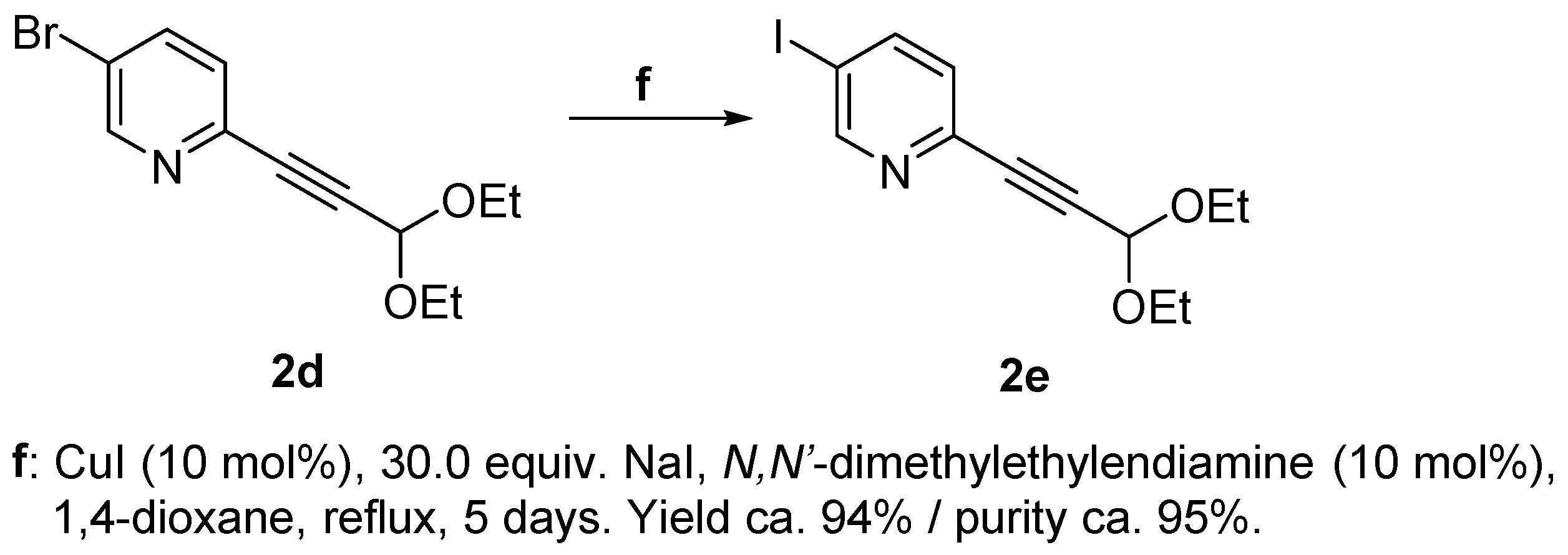 Molecules 29 00216 g005
