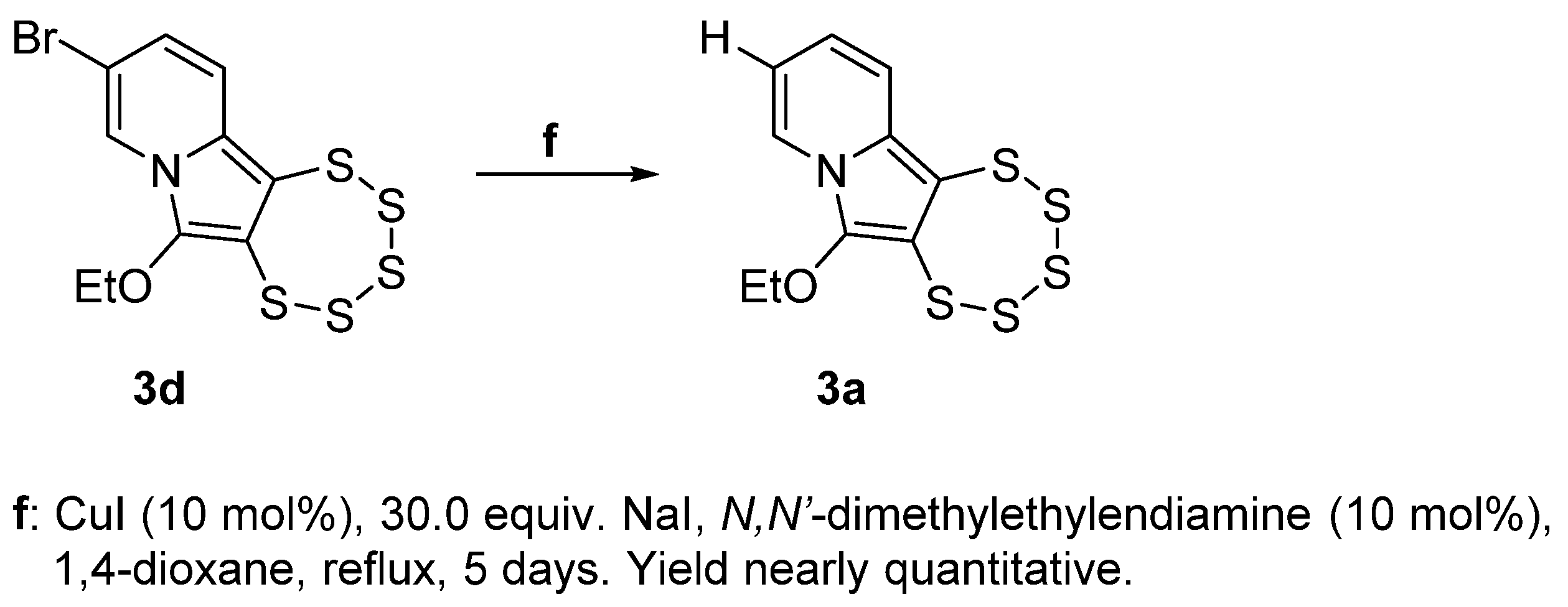 Molecules 29 00216 g006