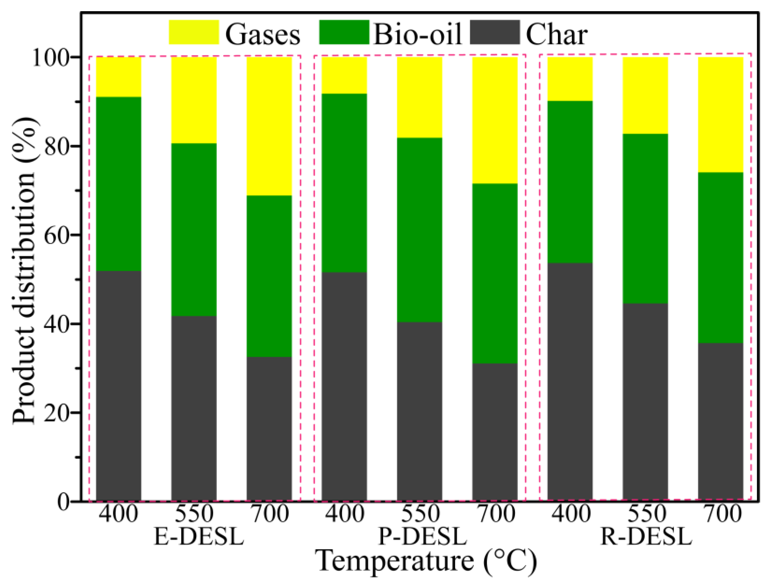 Molecules 29 00219 g007