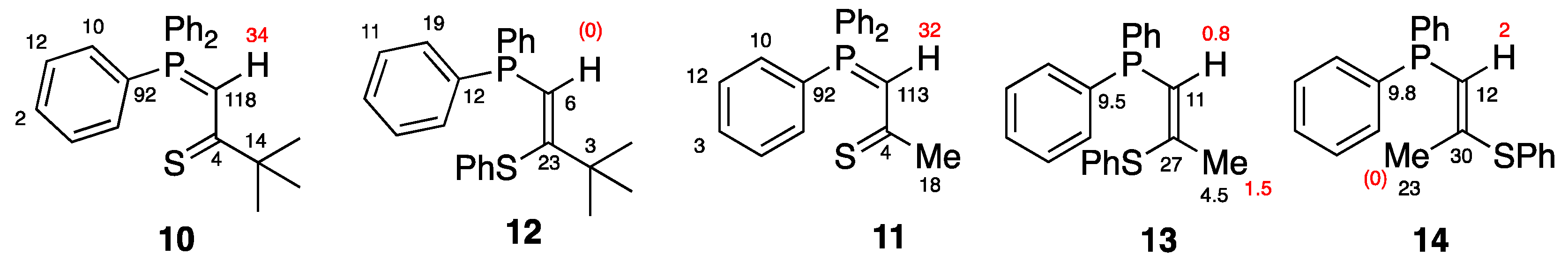 Molecules 29 00221 g002