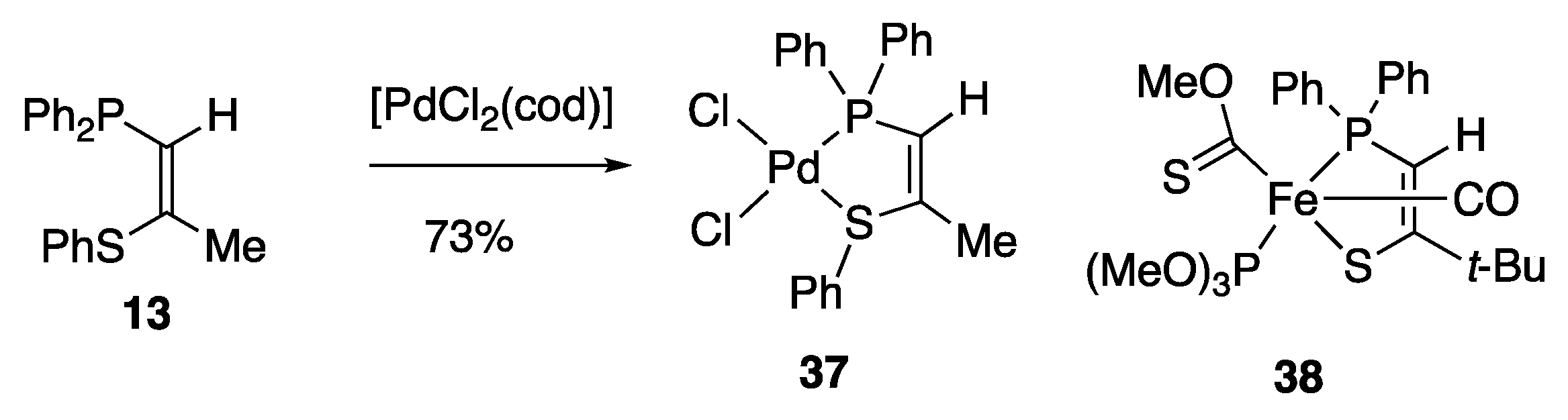 Molecules 29 00221 sch007