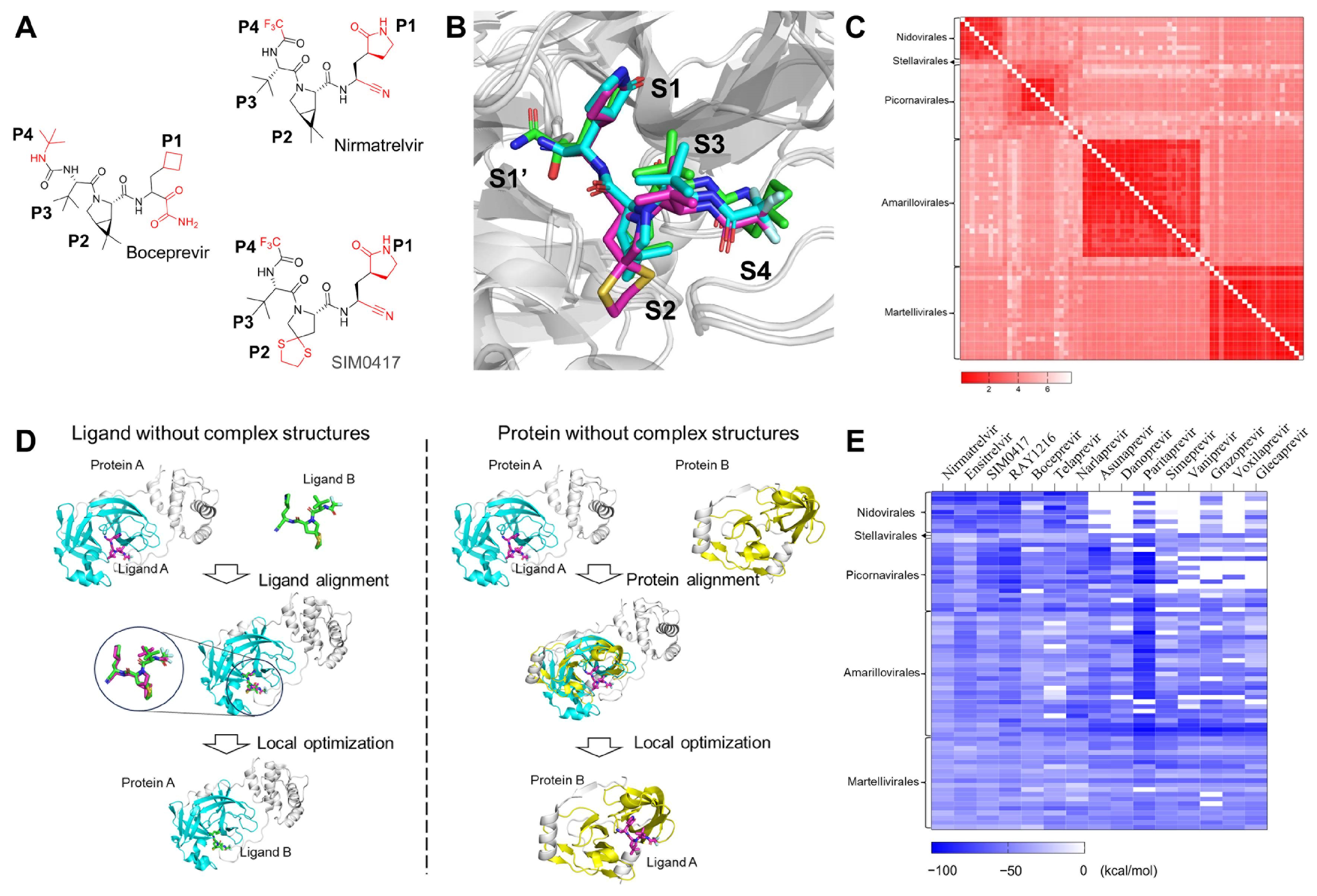 Molecules 29 00225 g004 Molecules 29 00225 g004