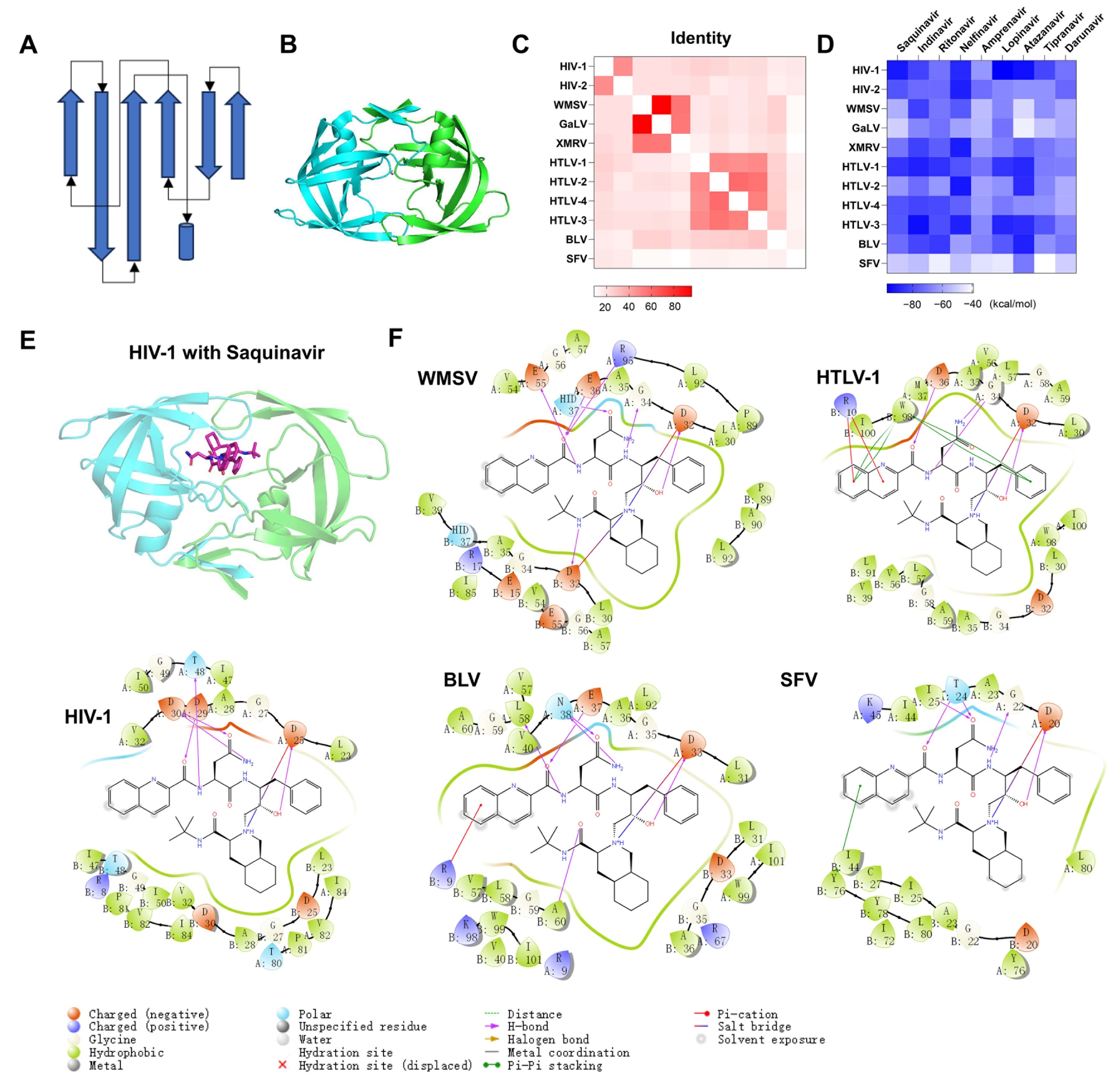 Molecules 29 00225 g007 Molecules 29 00225 g007