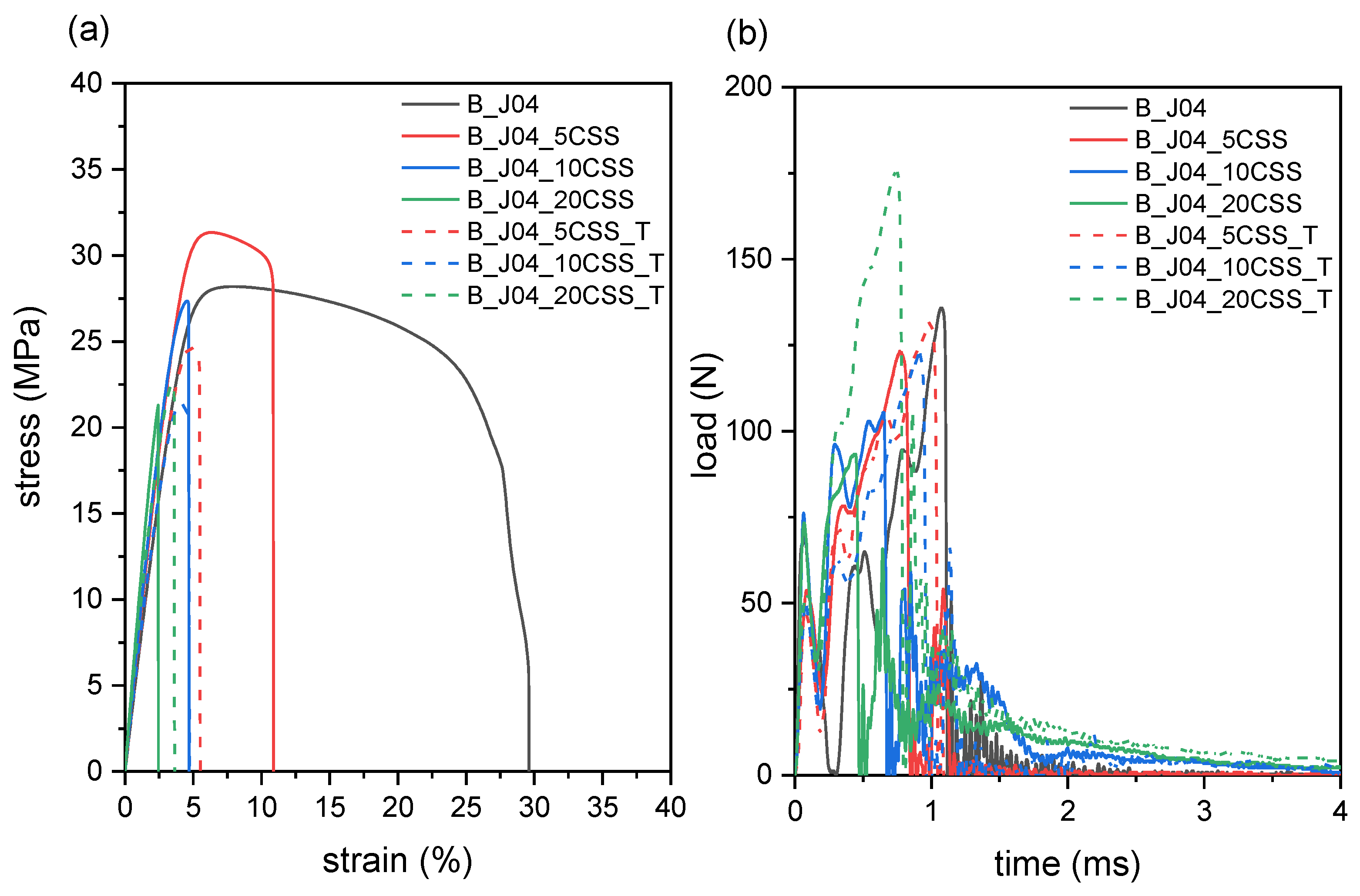 Molecules 29 00226 g008