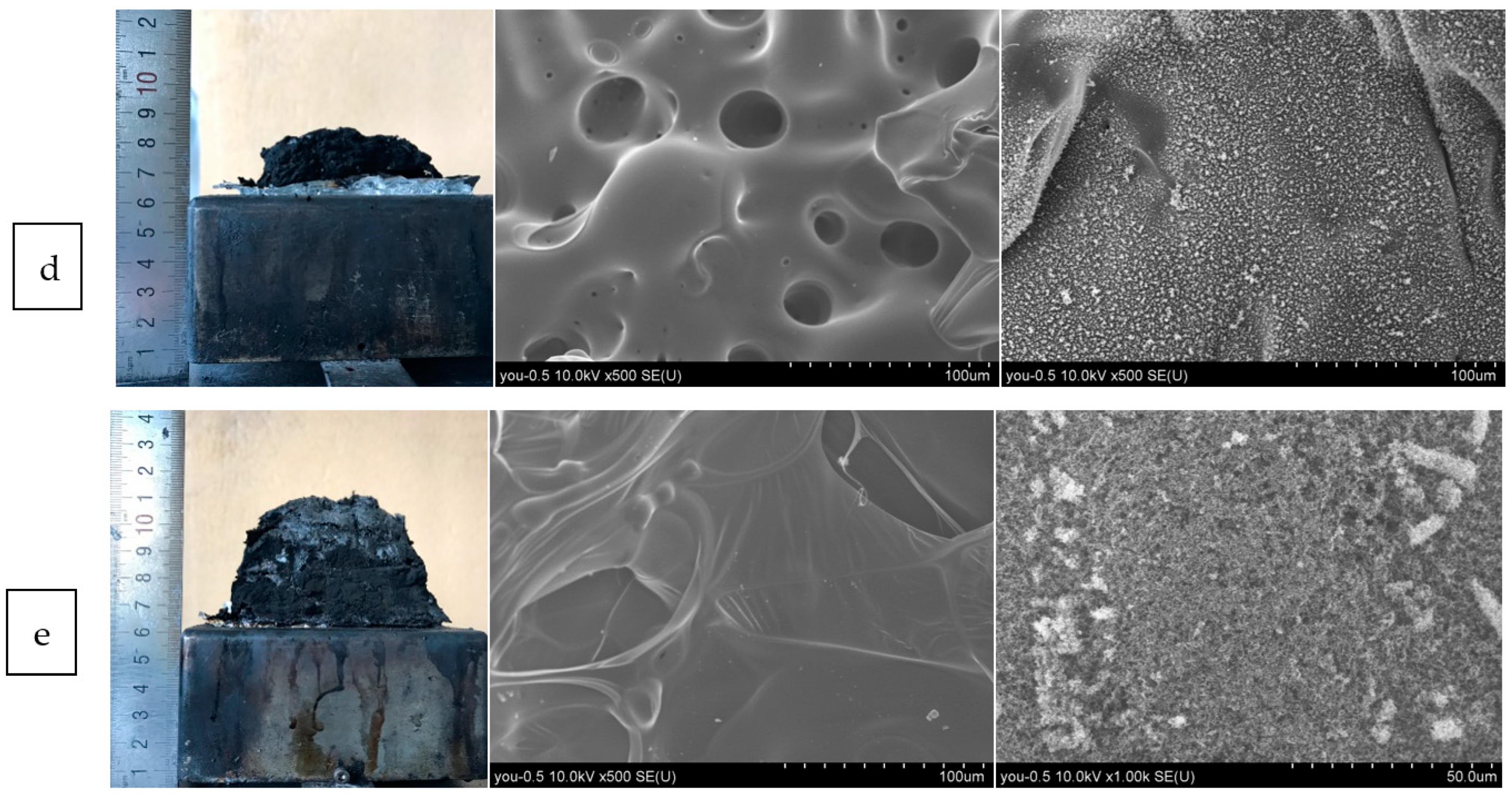 Molecules 29 00227 g005b