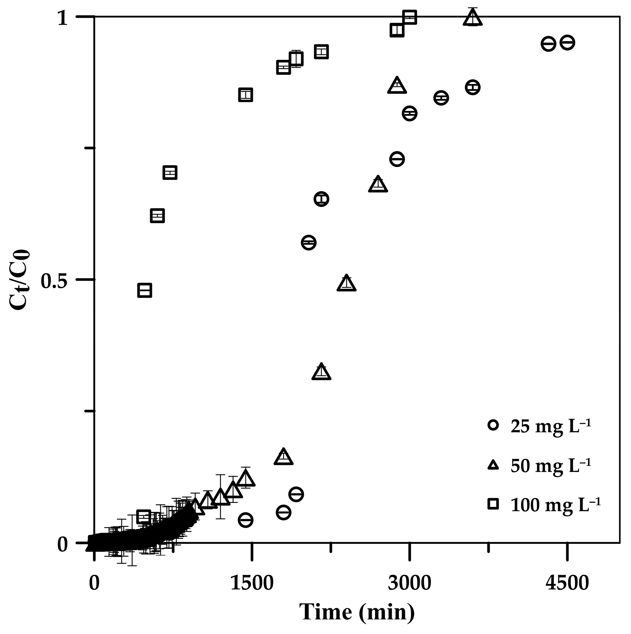 Molecules 29 00228 g005
