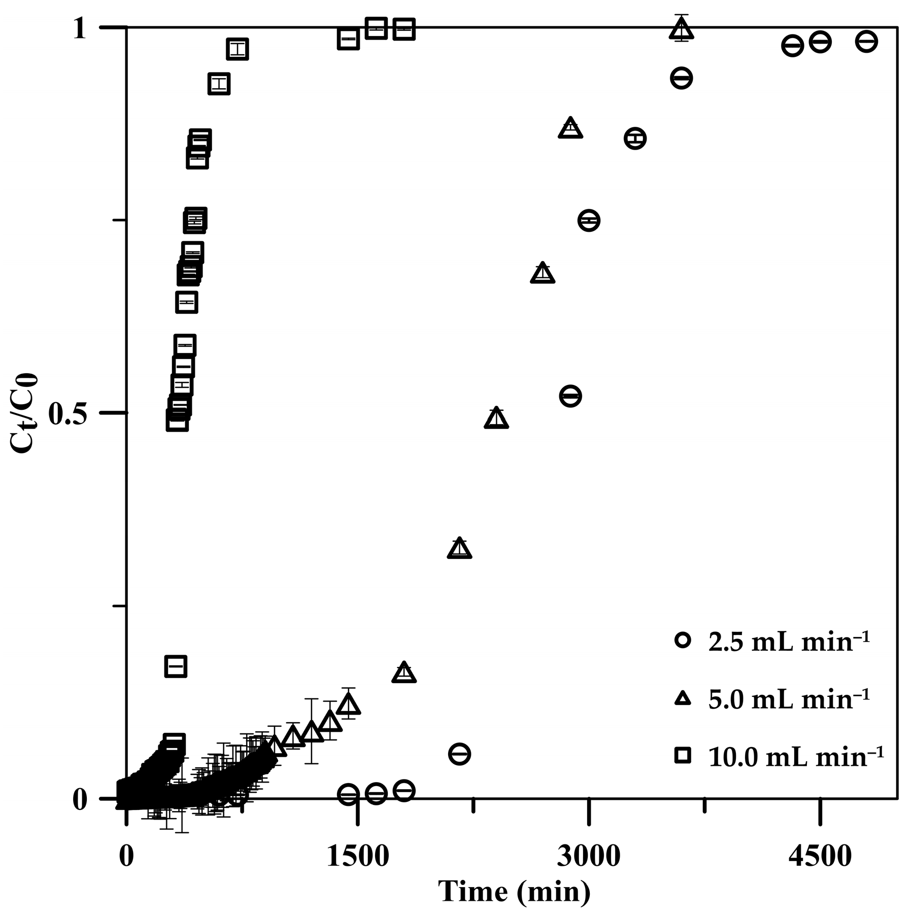 Molecules 29 00228 g006