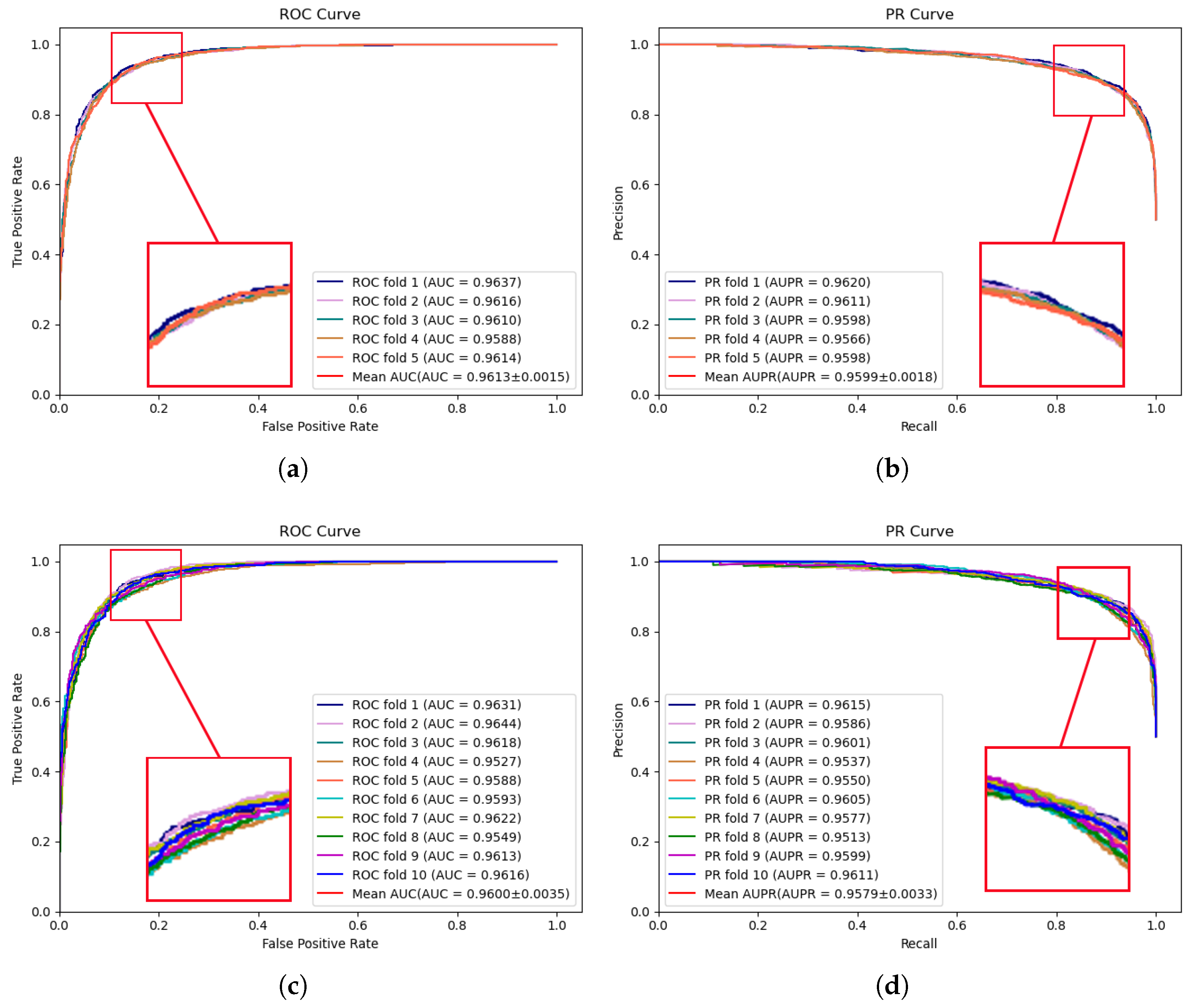 Molecules 29 00230 g002