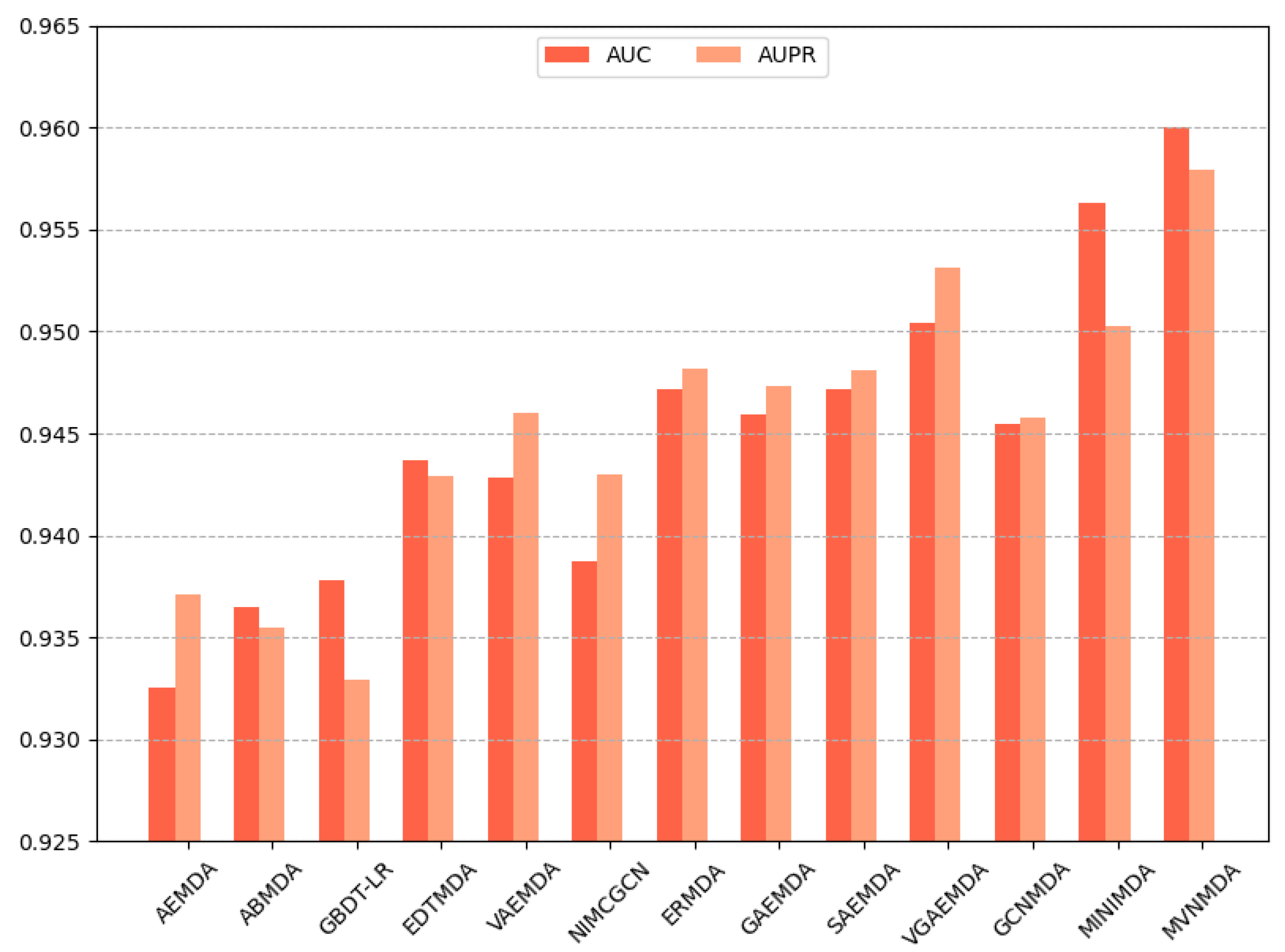 Molecules 29 00230 g004