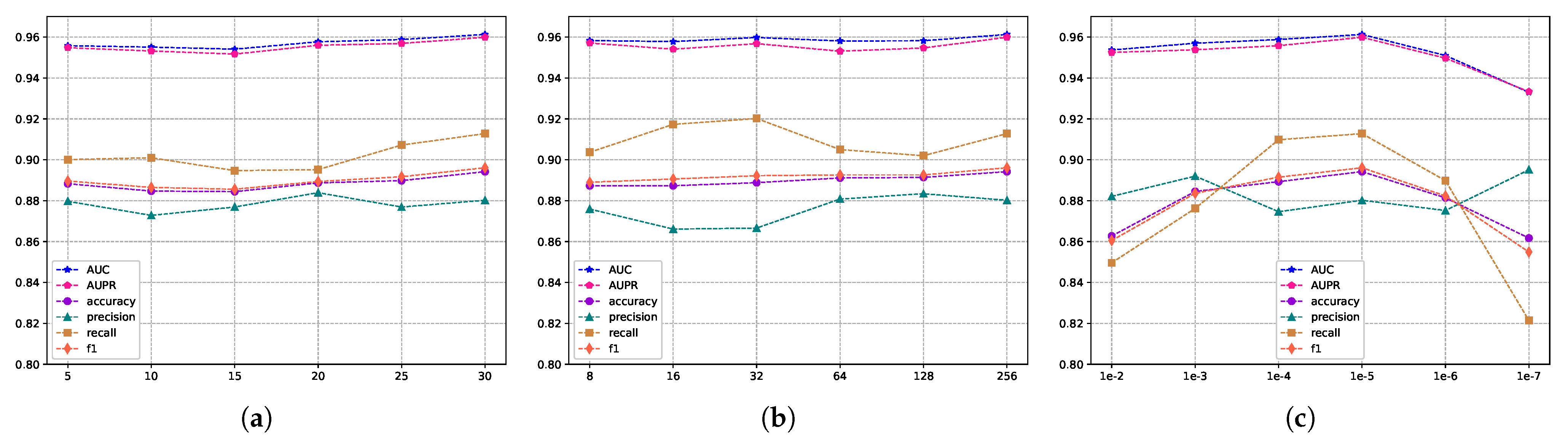 Molecules 29 00230 g006