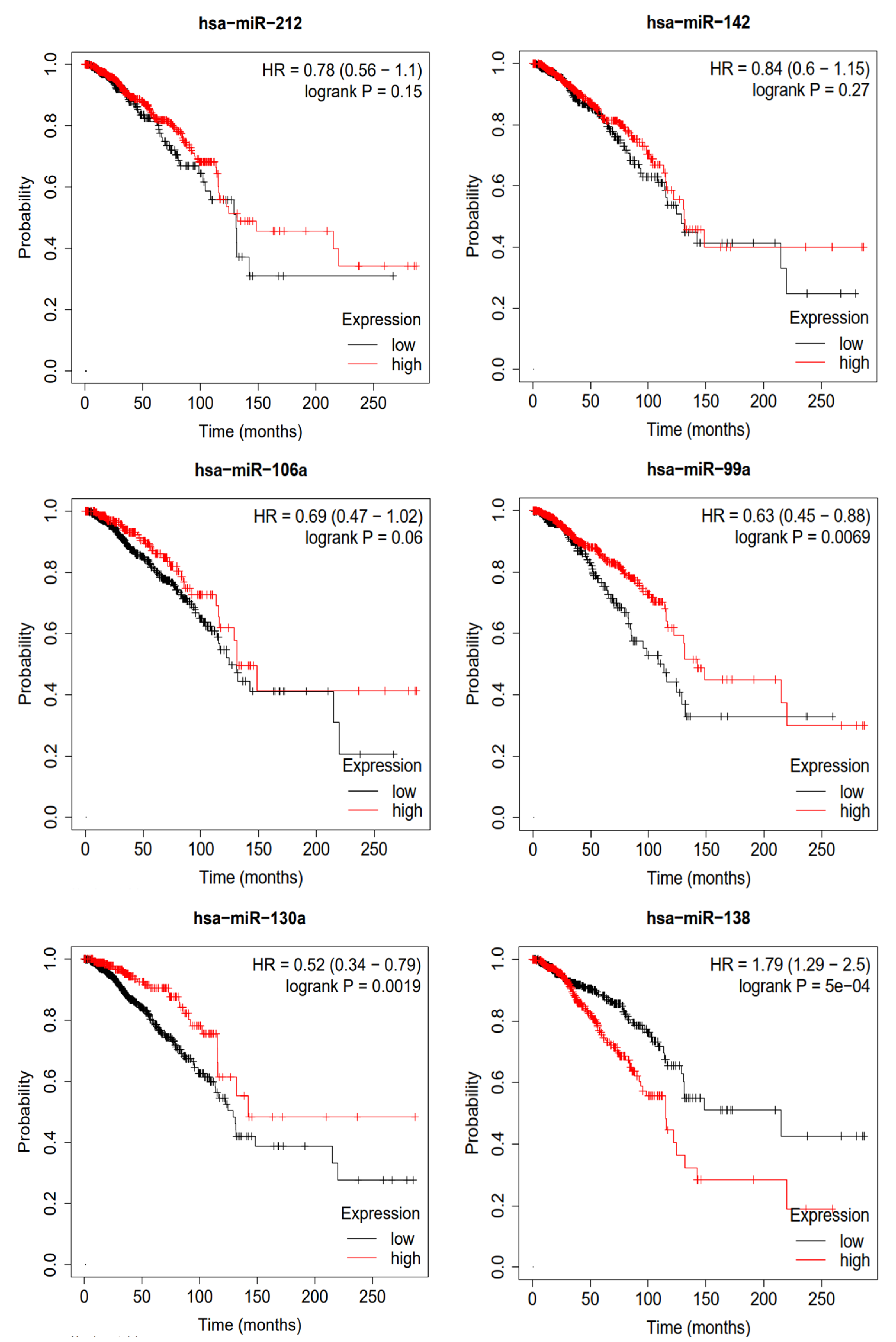 Molecules 29 00230 g007