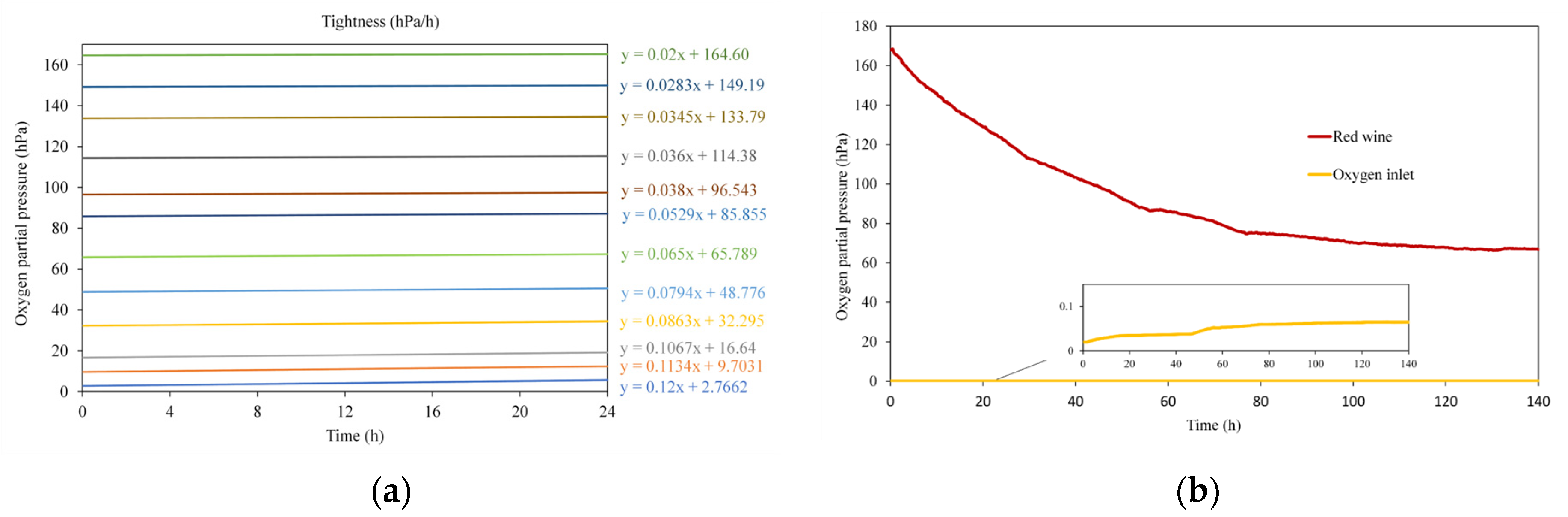 Molecules 29 00231 g002