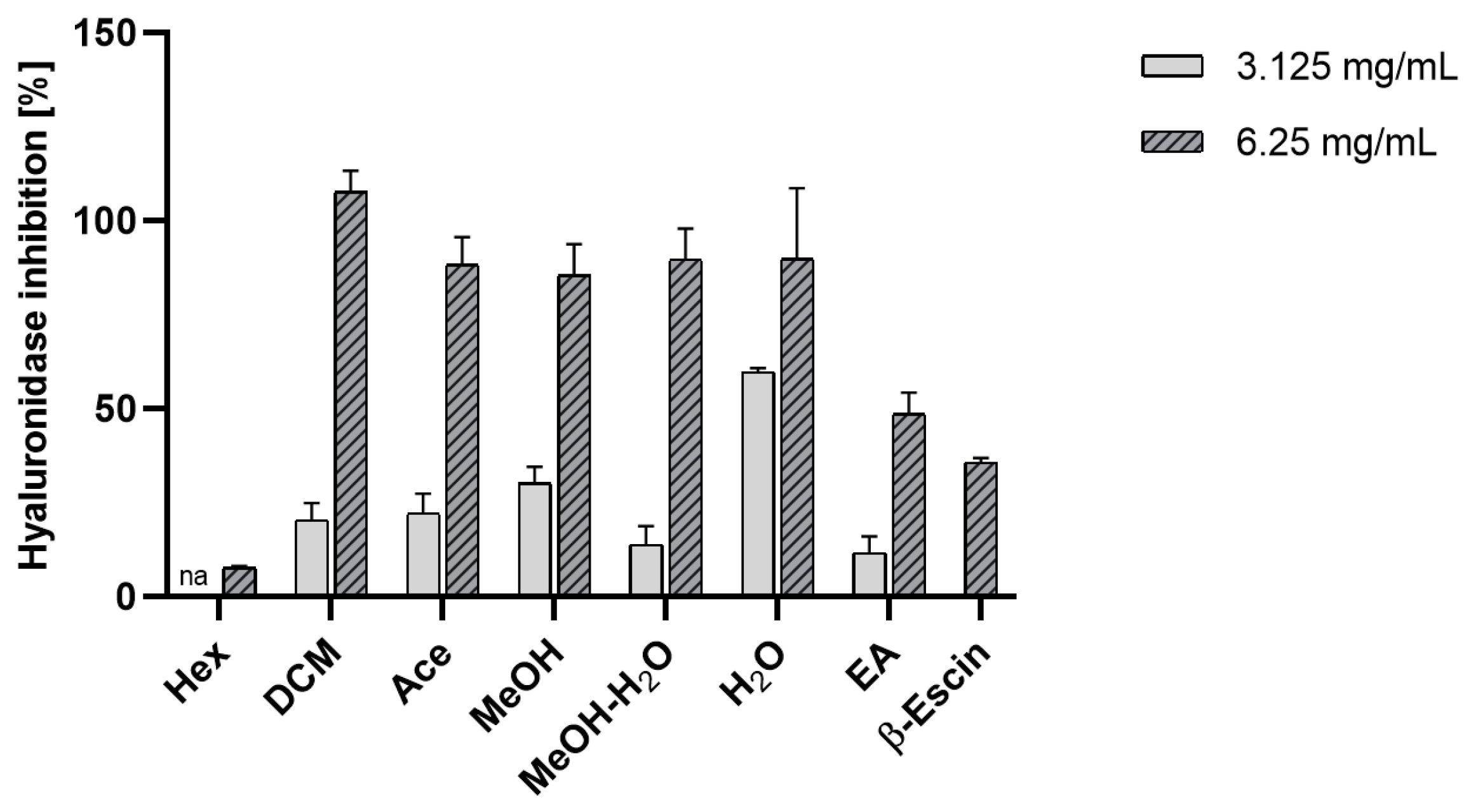 Molecules 29 00233 g004 Molecules 29 00233 g004