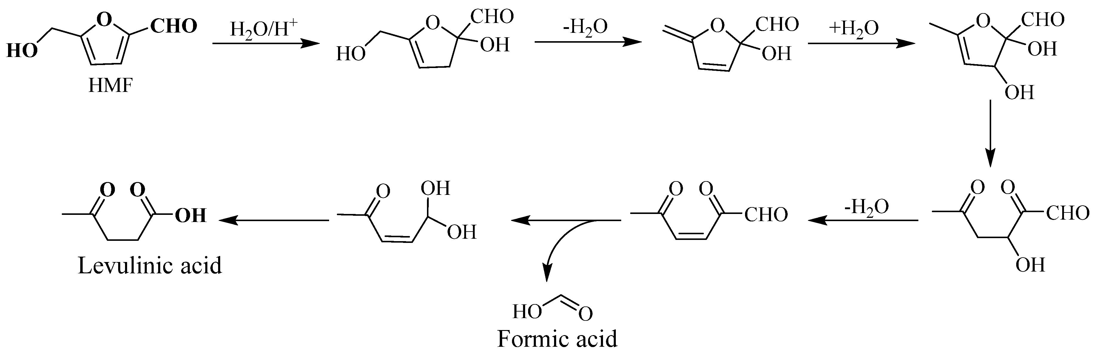 Molecules 29 00242 sch001