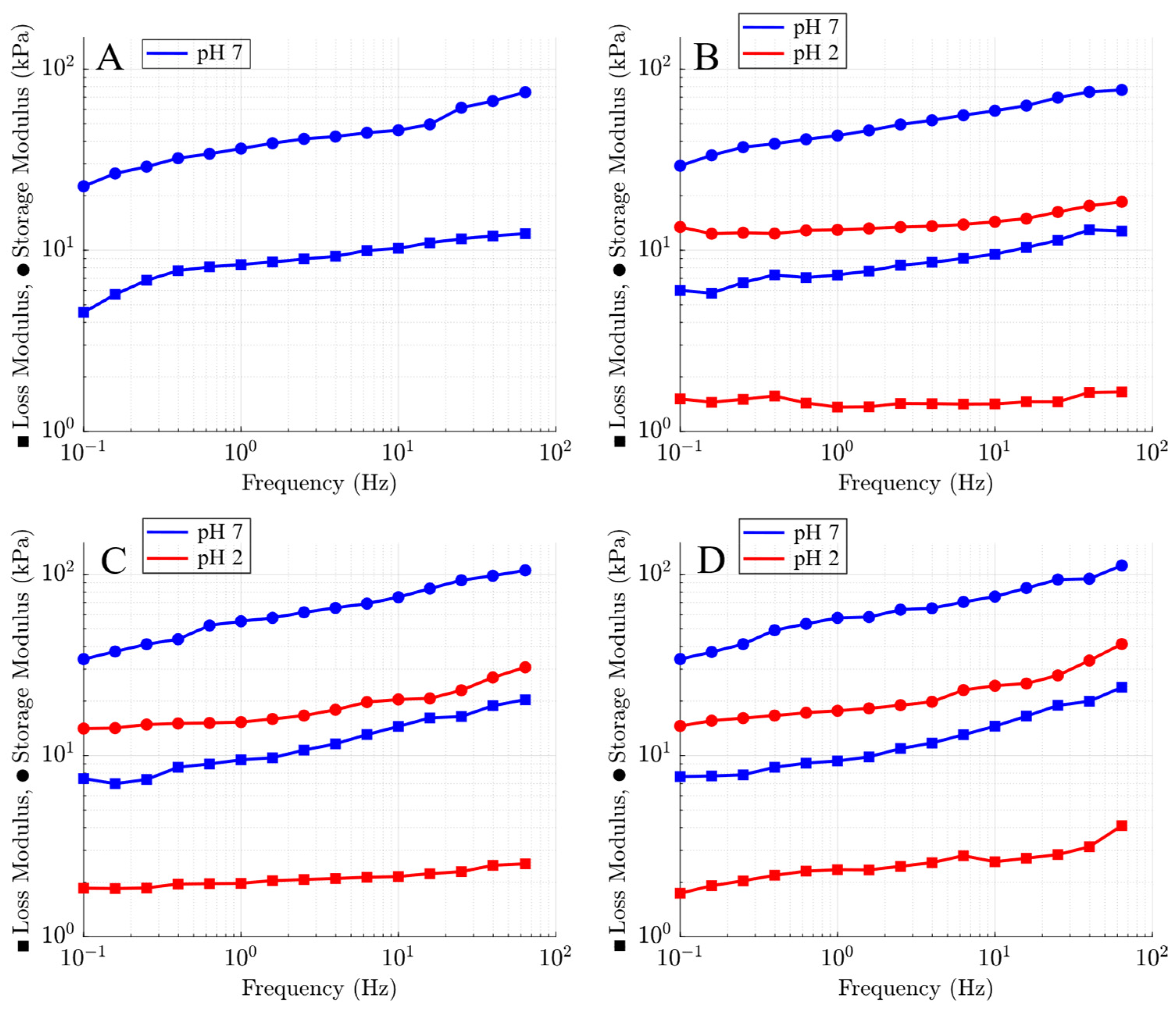Molecules 29 00244 g004
