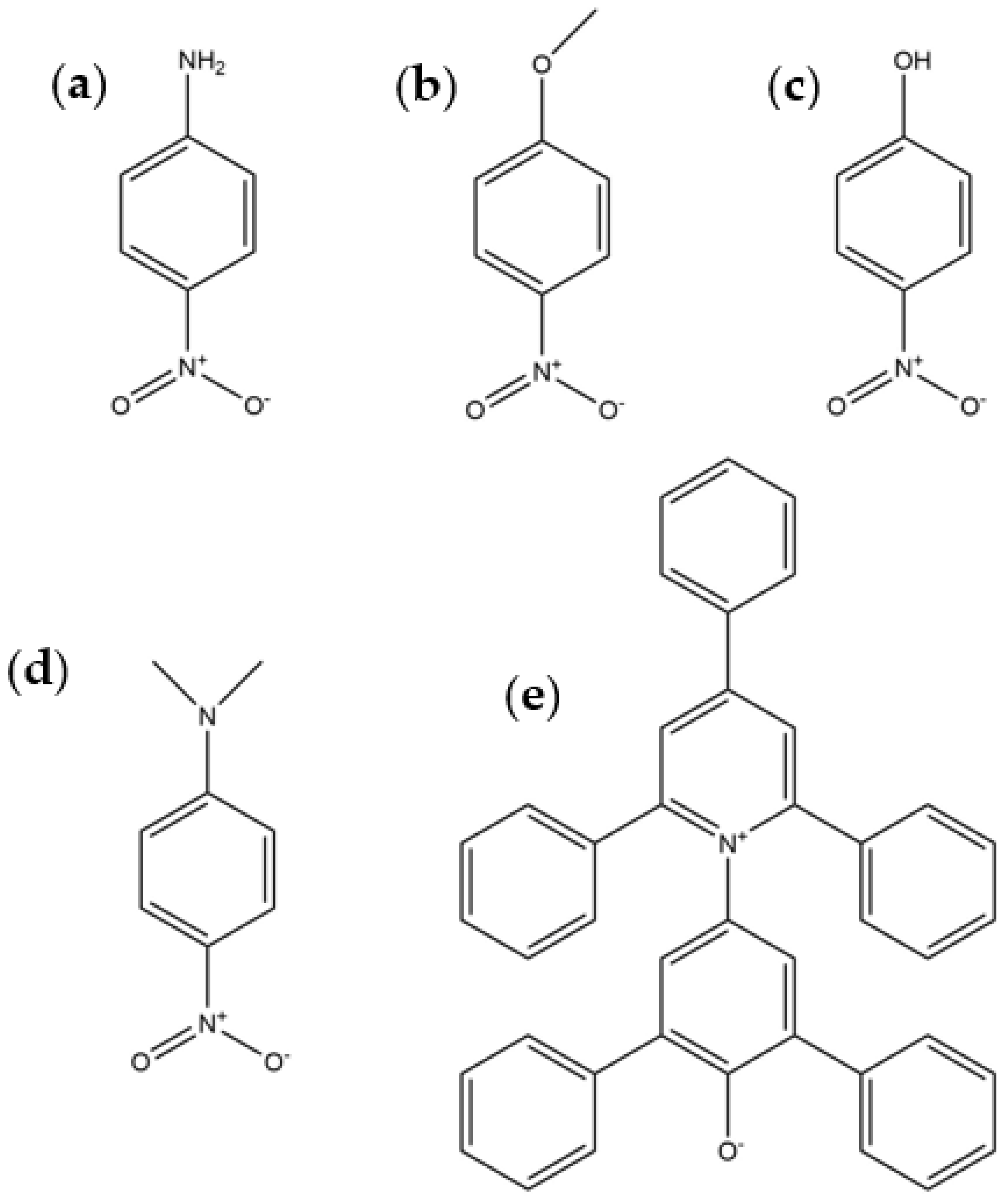 Molecules 29 00246 g001