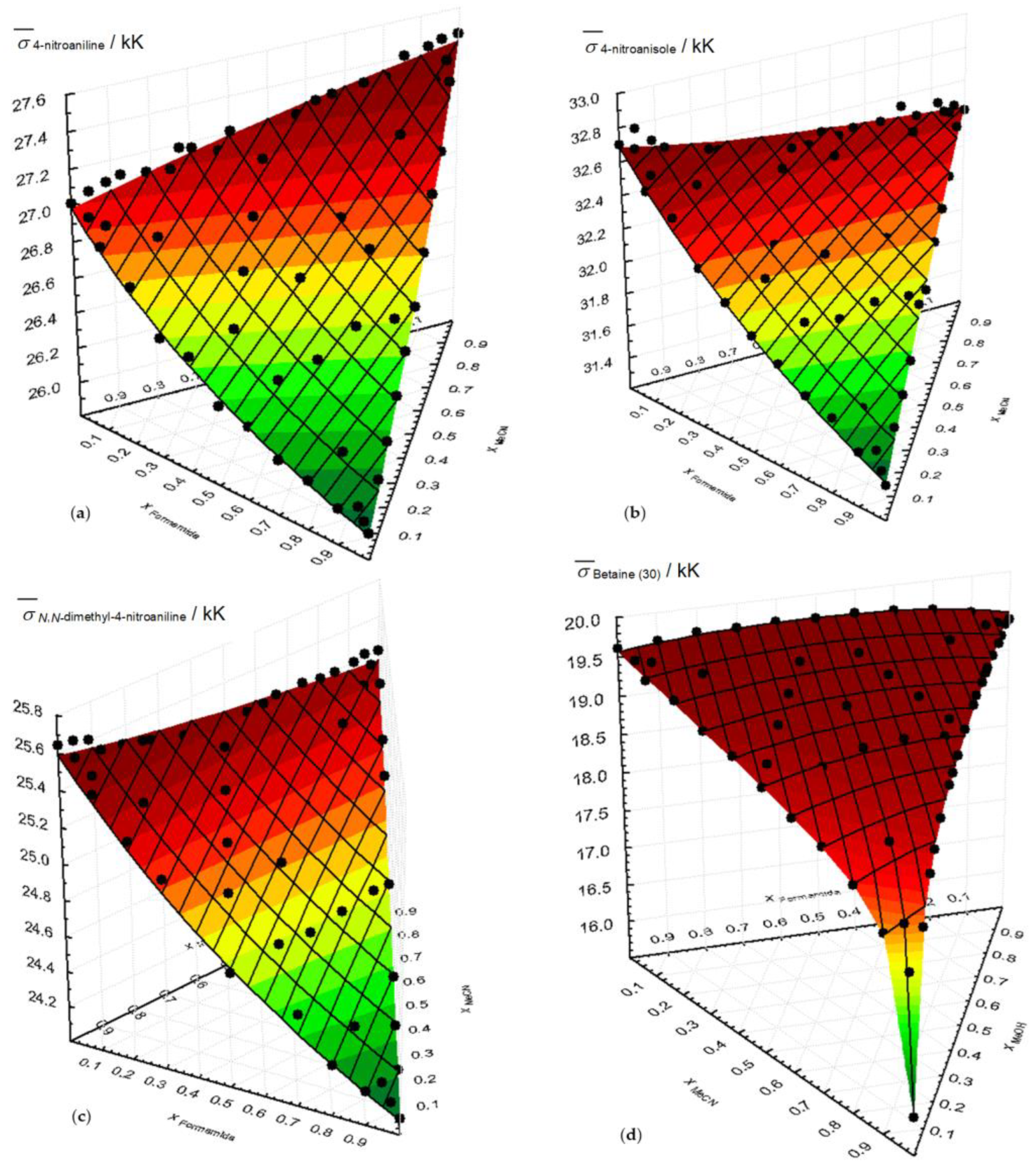 Molecules 29 00246 g003