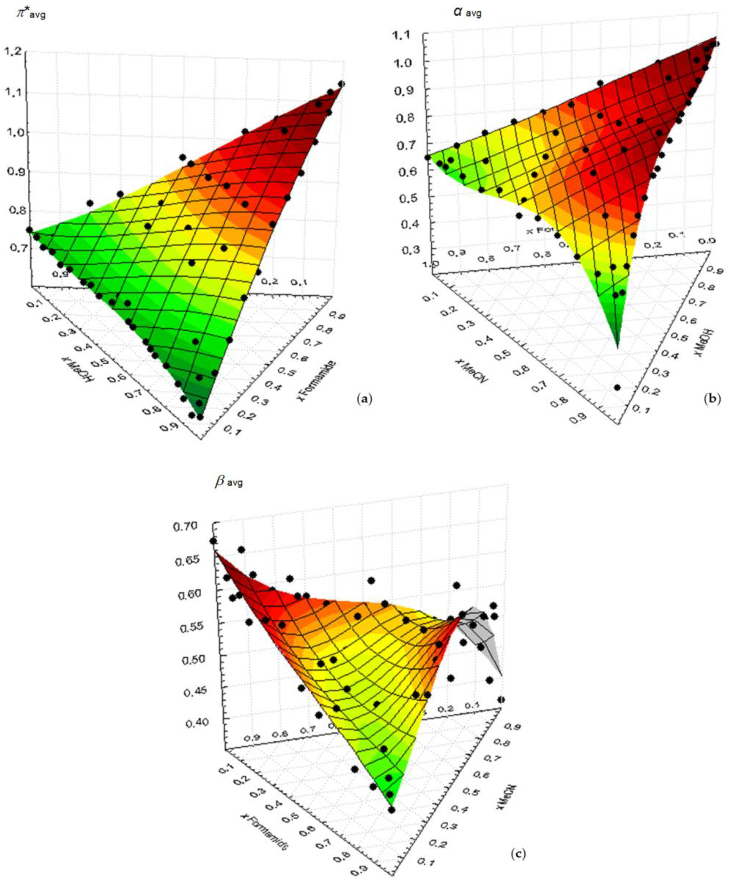 Molecules 29 00246 g005