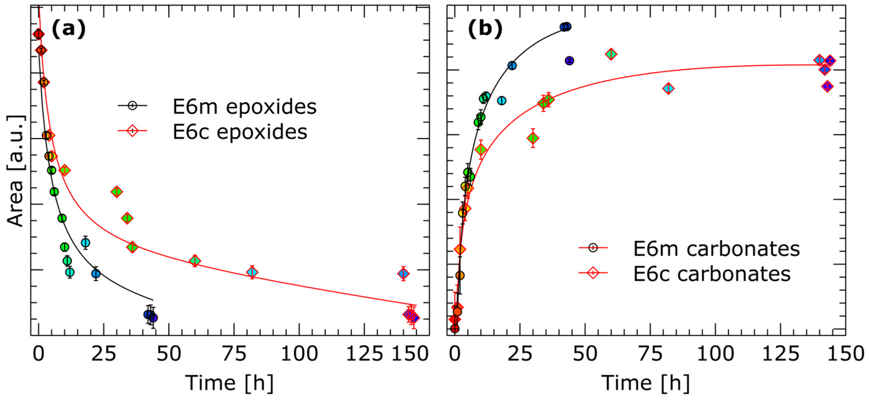 Molecules 29 00250 g003