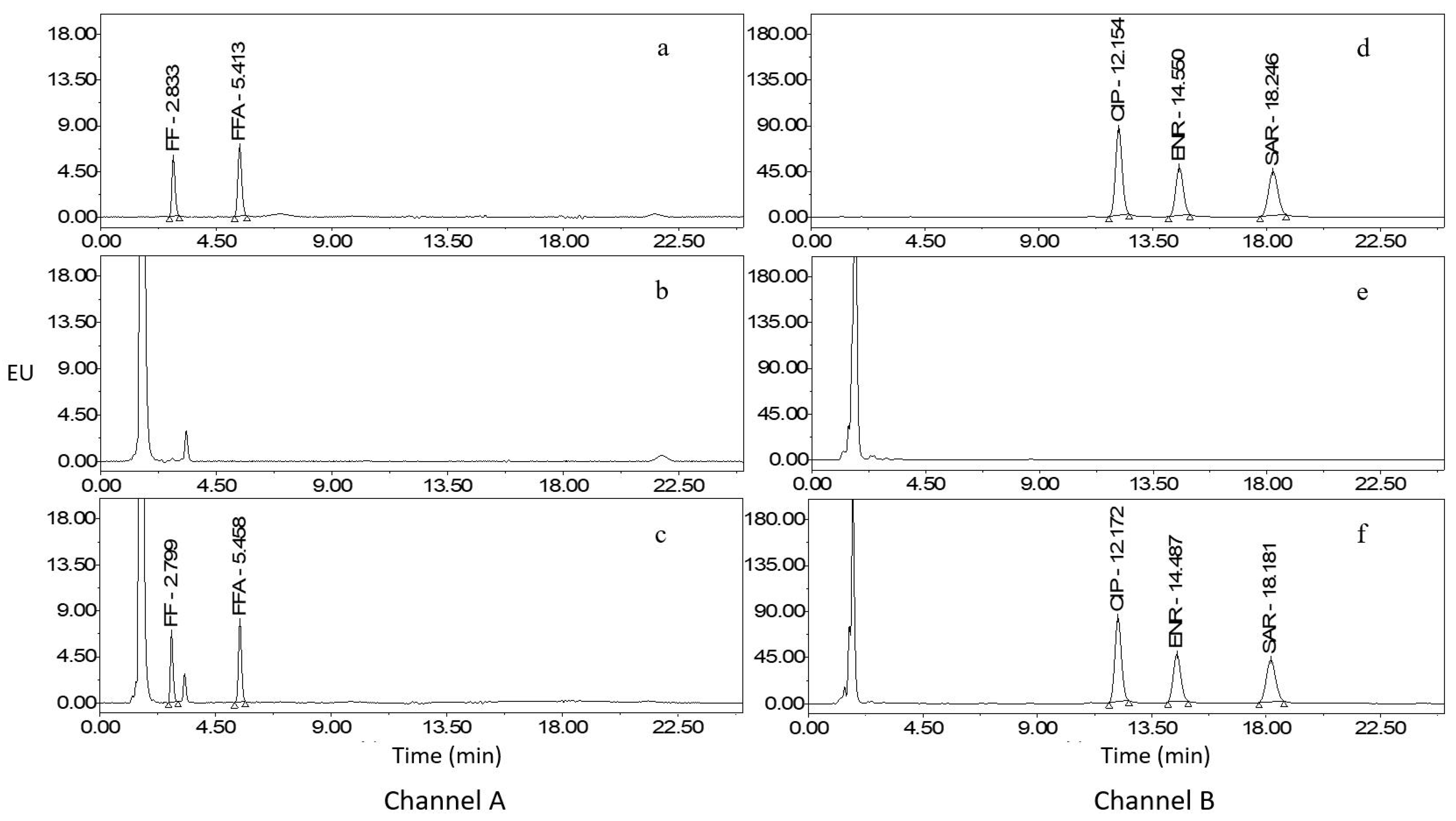 Molecules 29 00252 g001