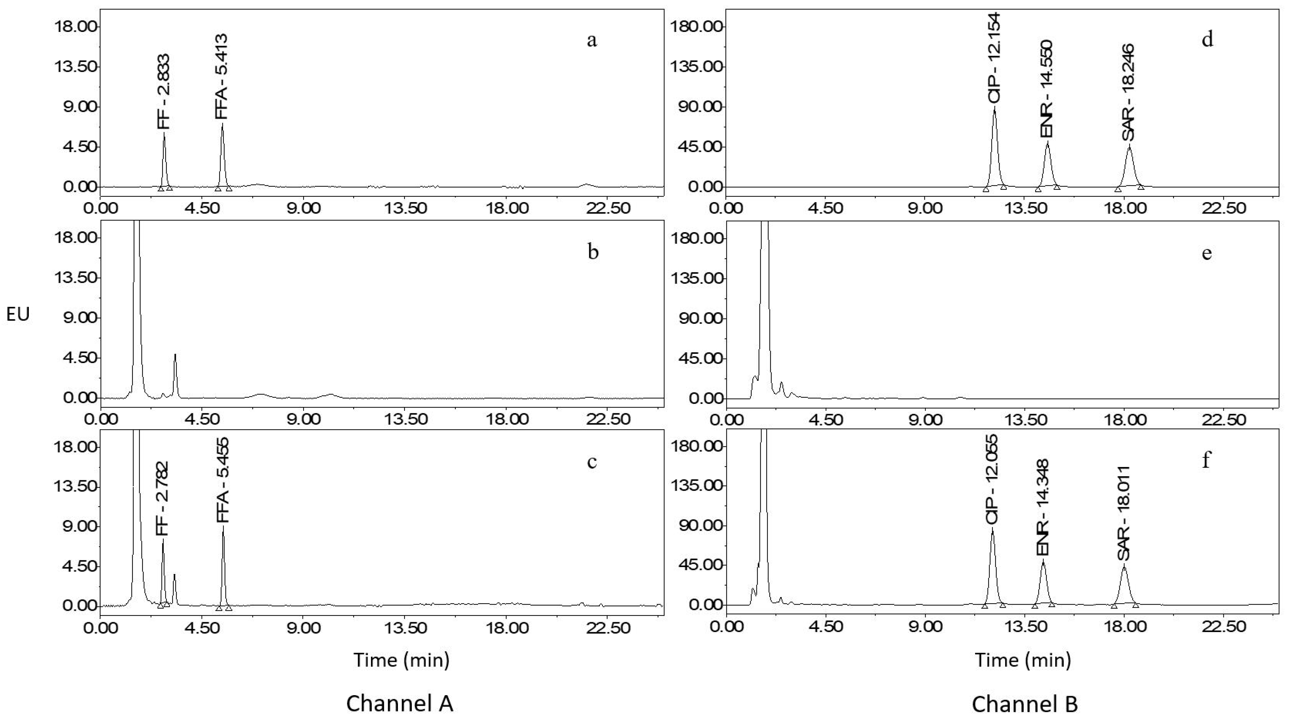 Molecules 29 00252 g002