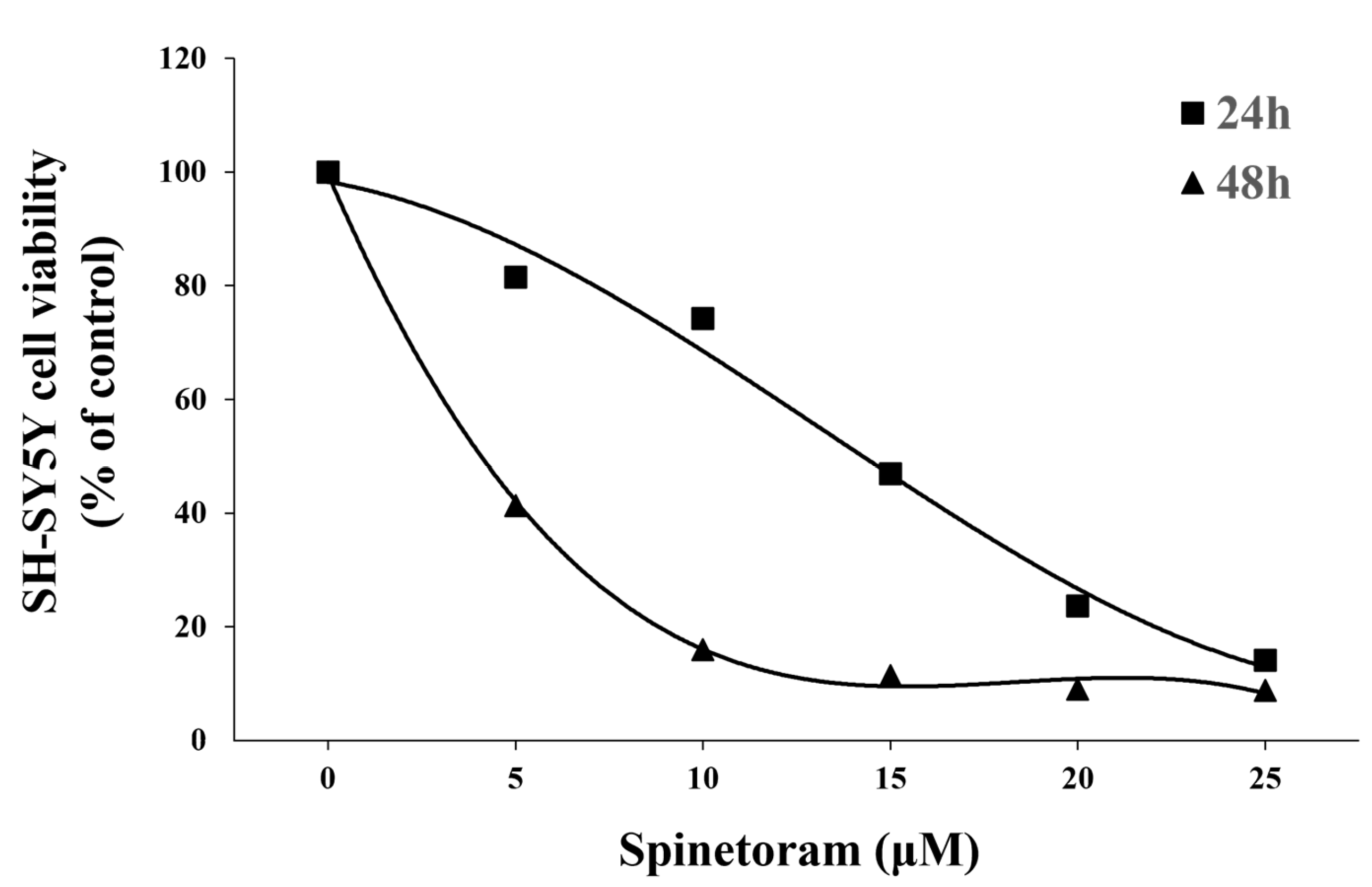 Molecules 29 00253 g001