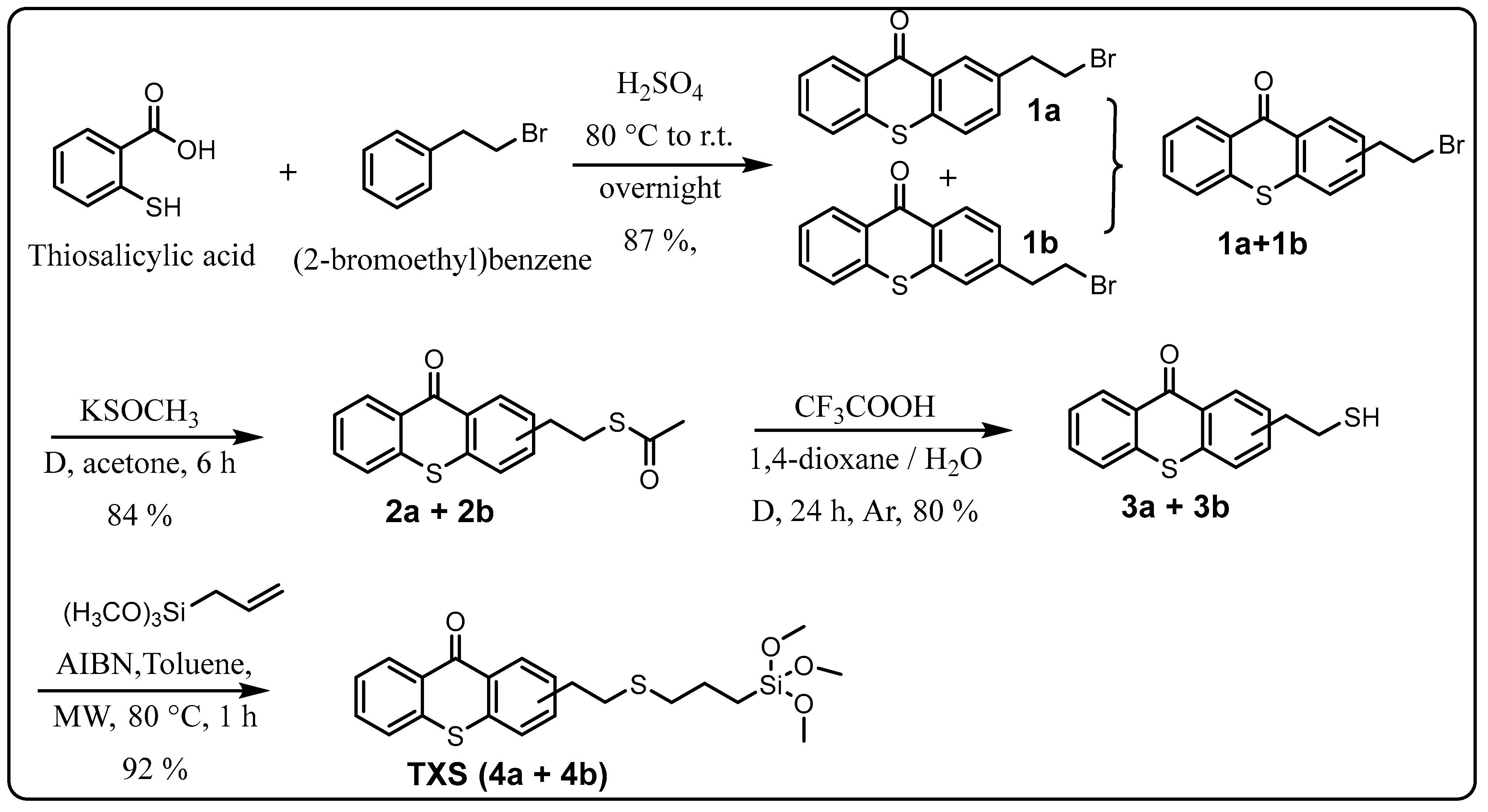 Molecules 29 00255 sch001