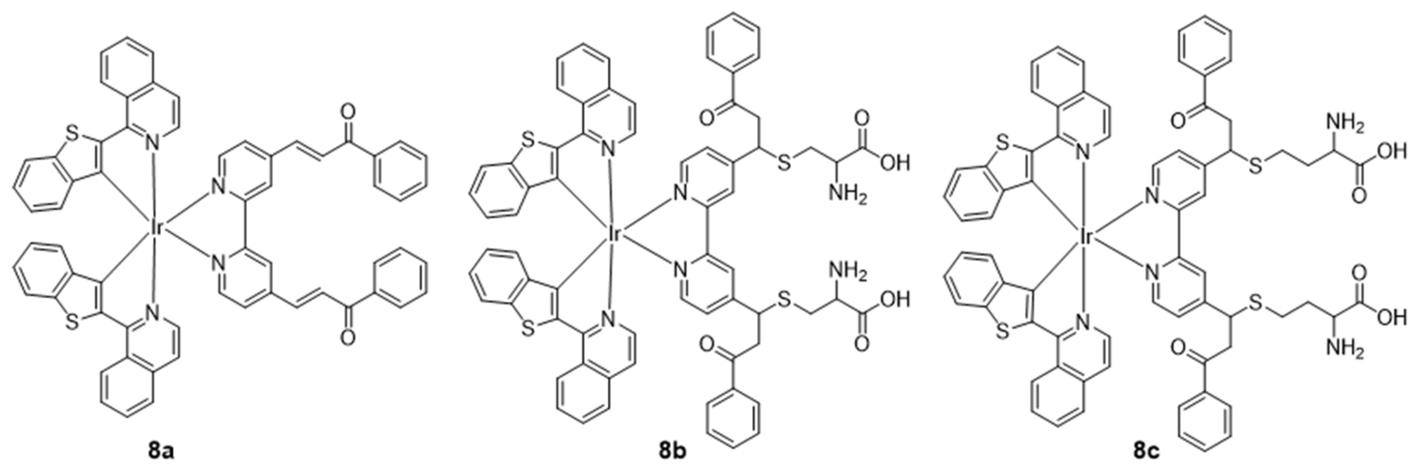 Molecules 29 00256 g007