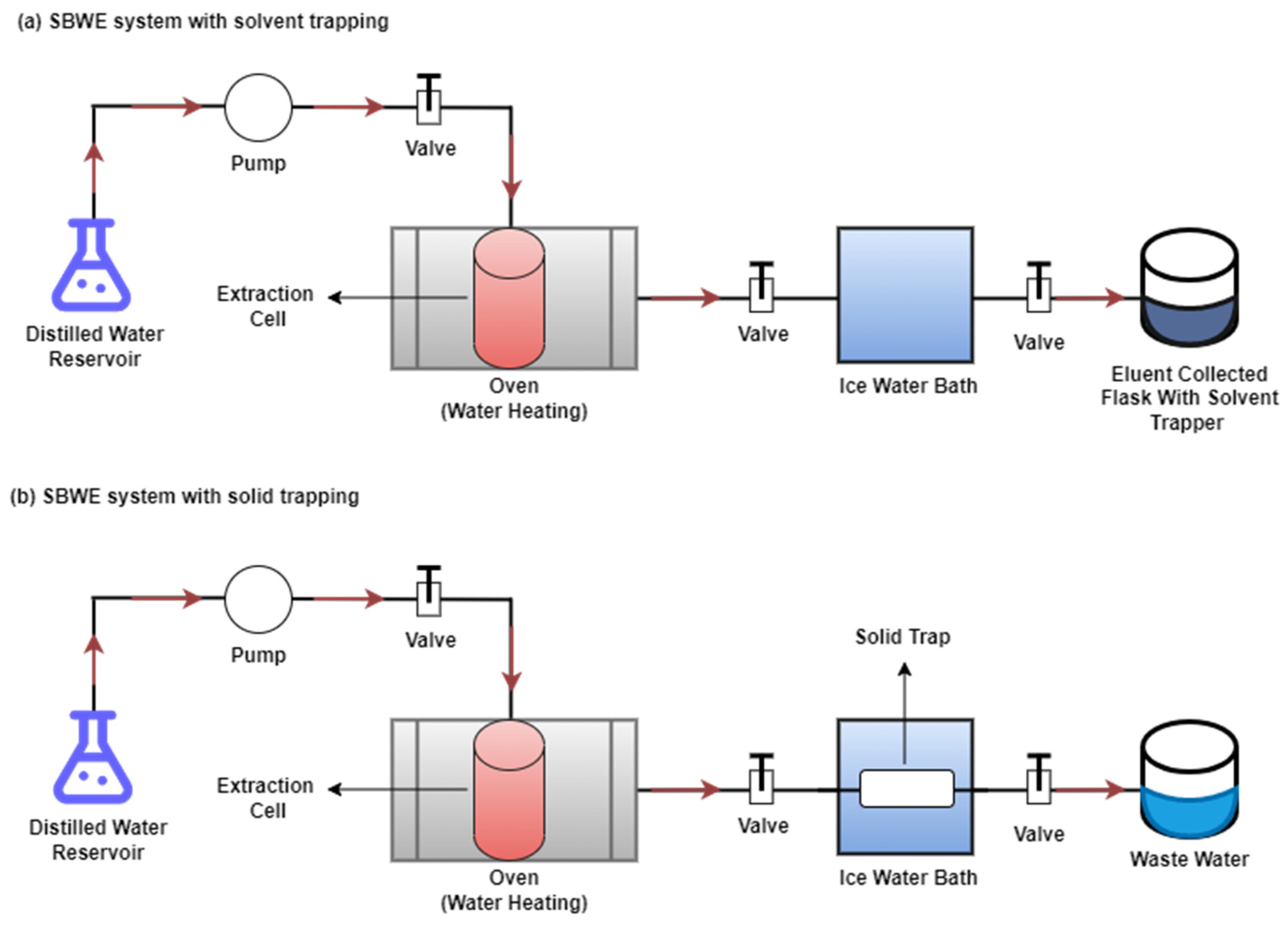 Molecules 29 00258 g002 Molecules 29 00258 g002