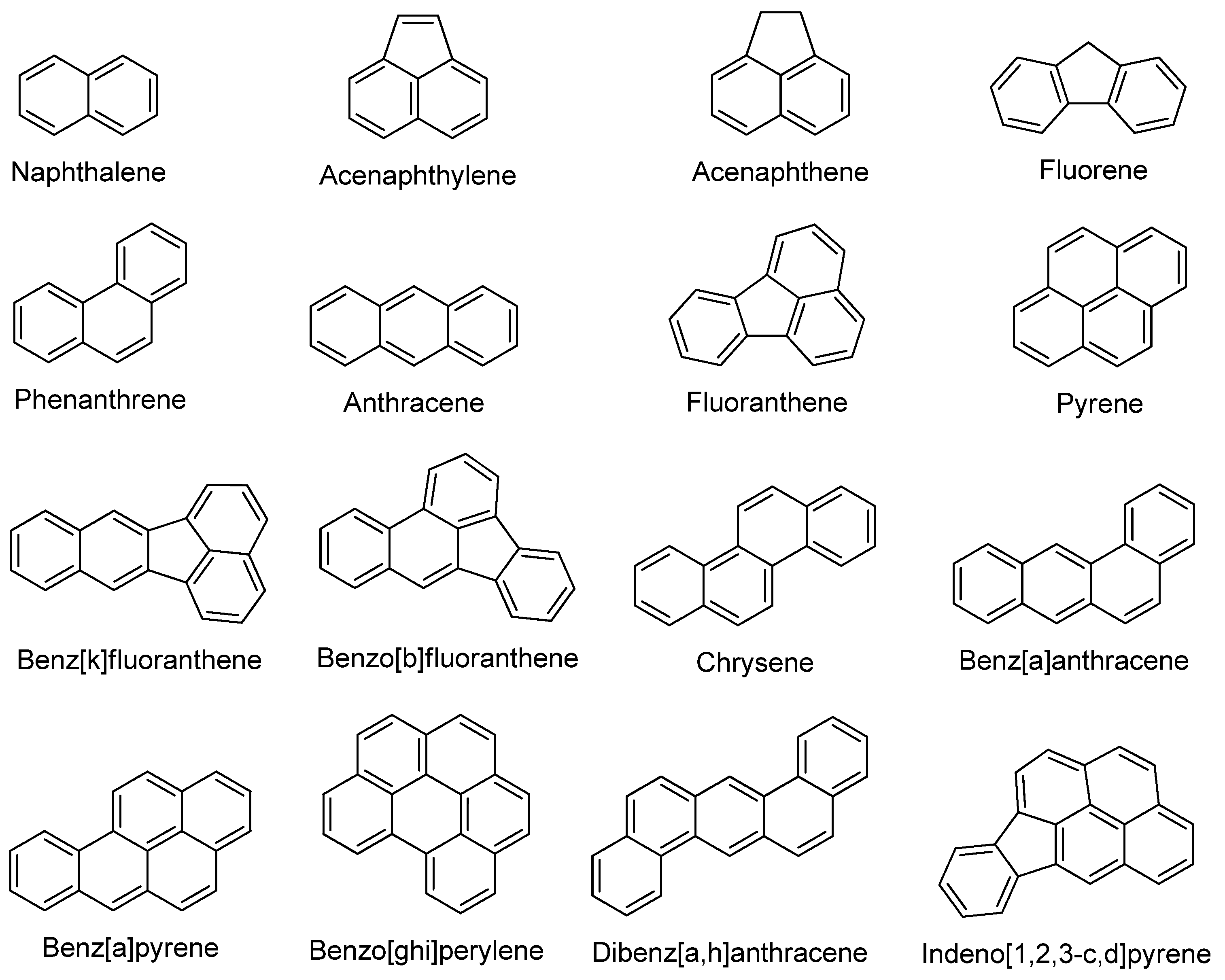 Molecules 29 00258 g003 Molecules 29 00258 g003