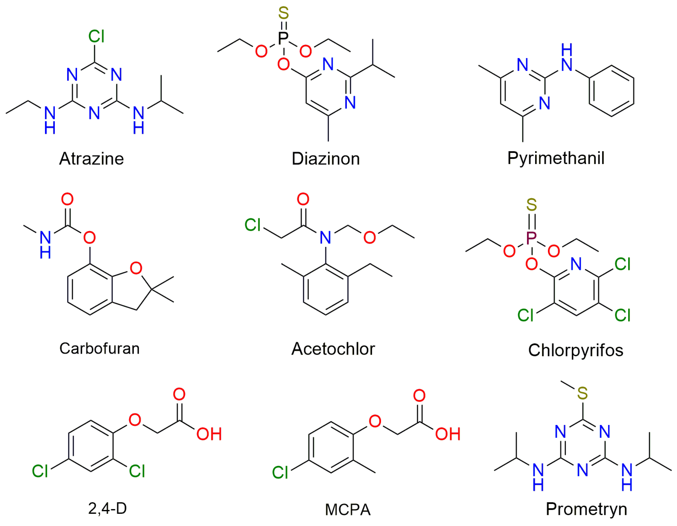 Molecules 29 00258 g005 Molecules 29 00258 g005