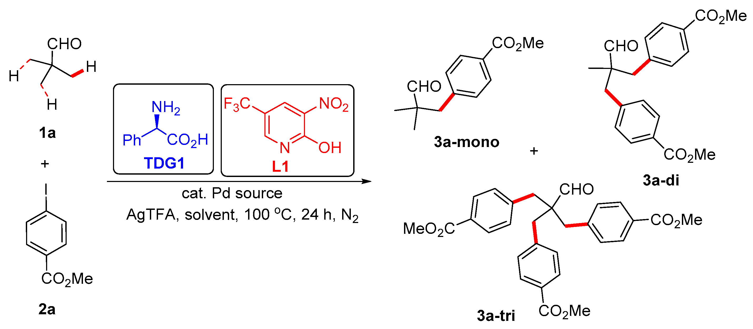 Molecules 29 00259 sch002