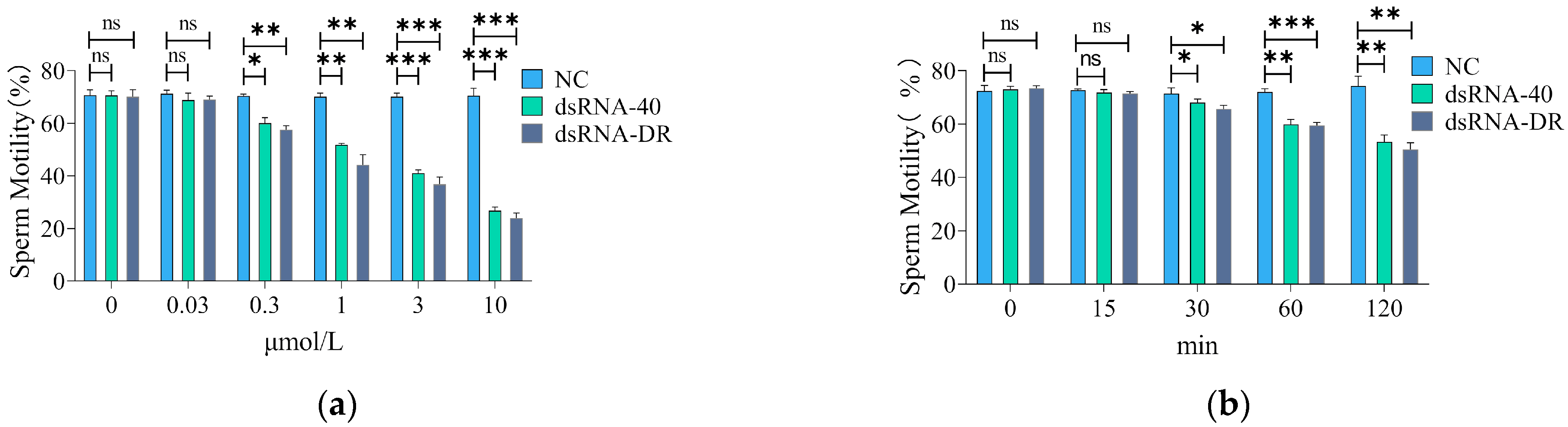 Molecules 29 00262 g002 Molecules 29 00262 g002