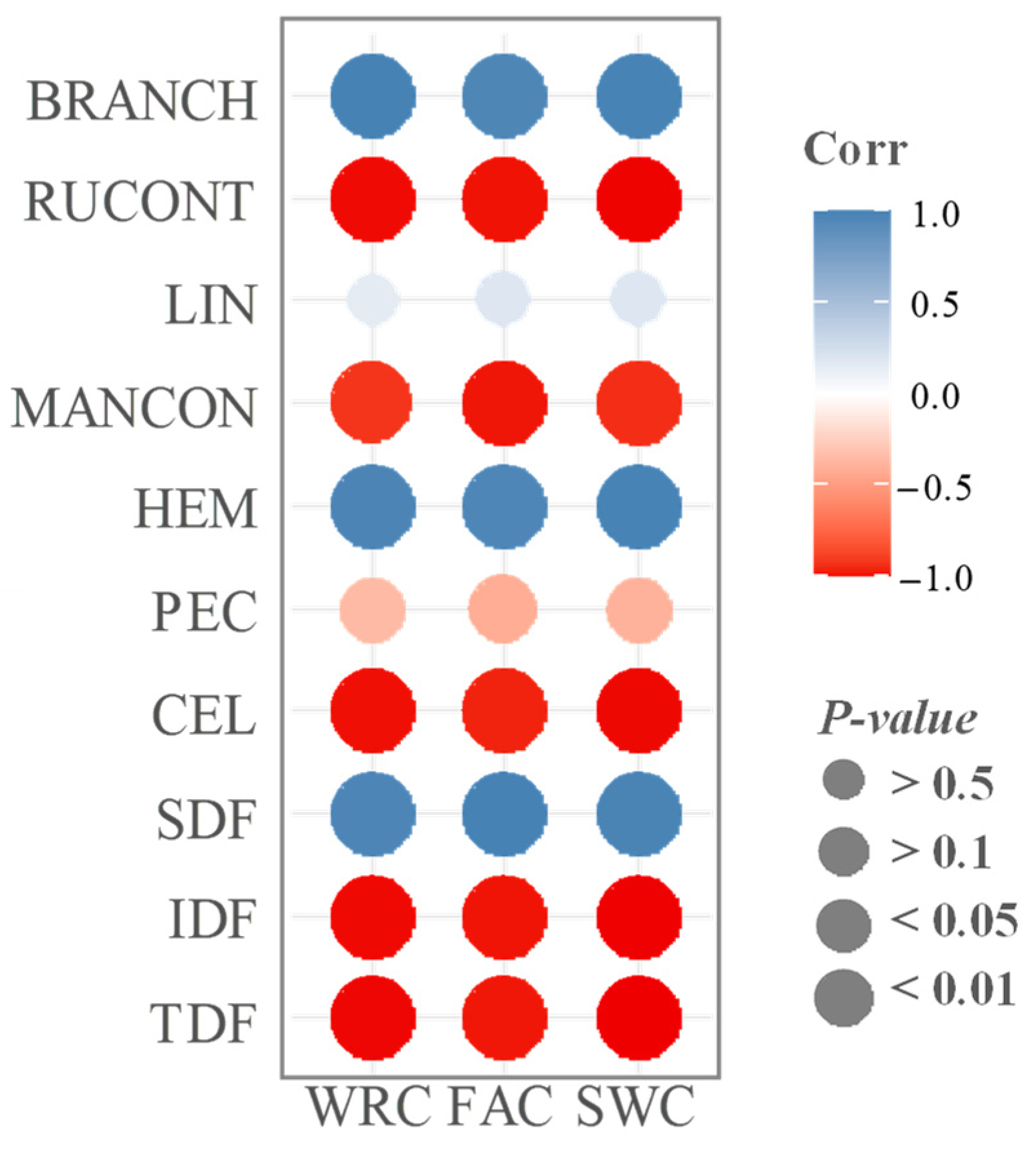 Molecules 29 00269 g002