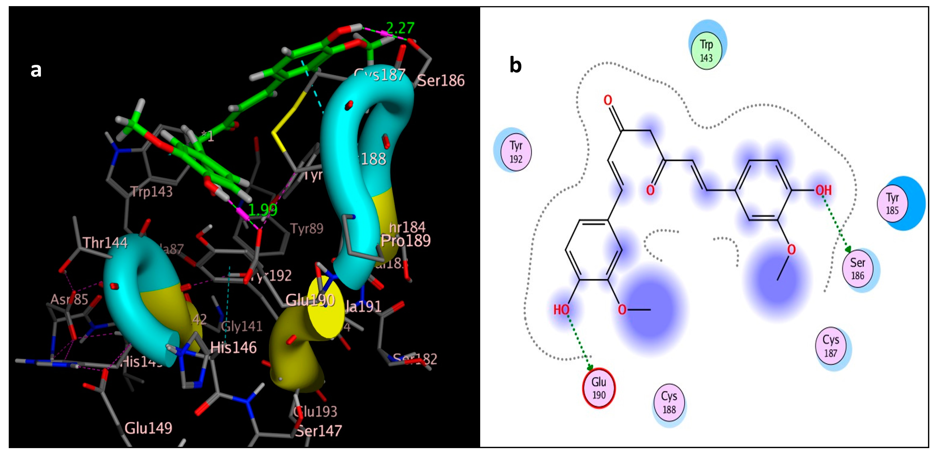 Molecules 29 00271 g009