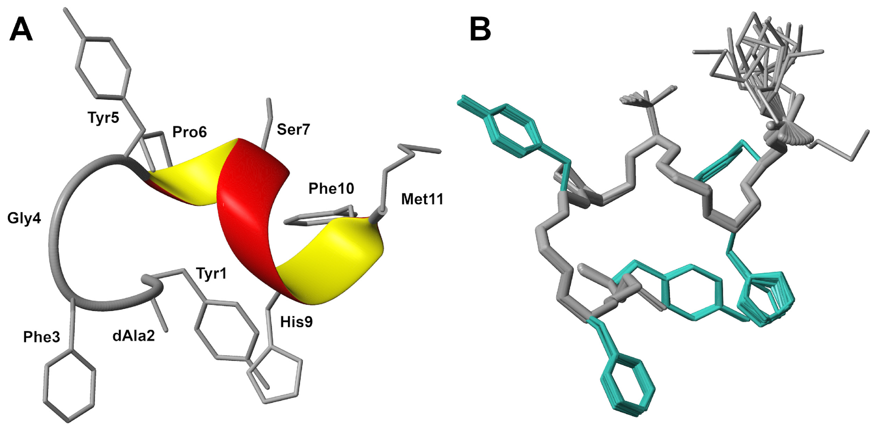 Molecules 29 00272 g002
